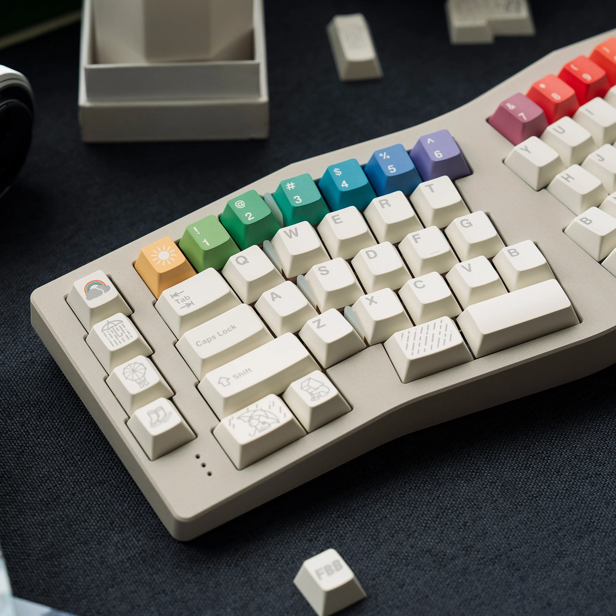 After the Rain R2 Cherry profile Keycaps - Image 3