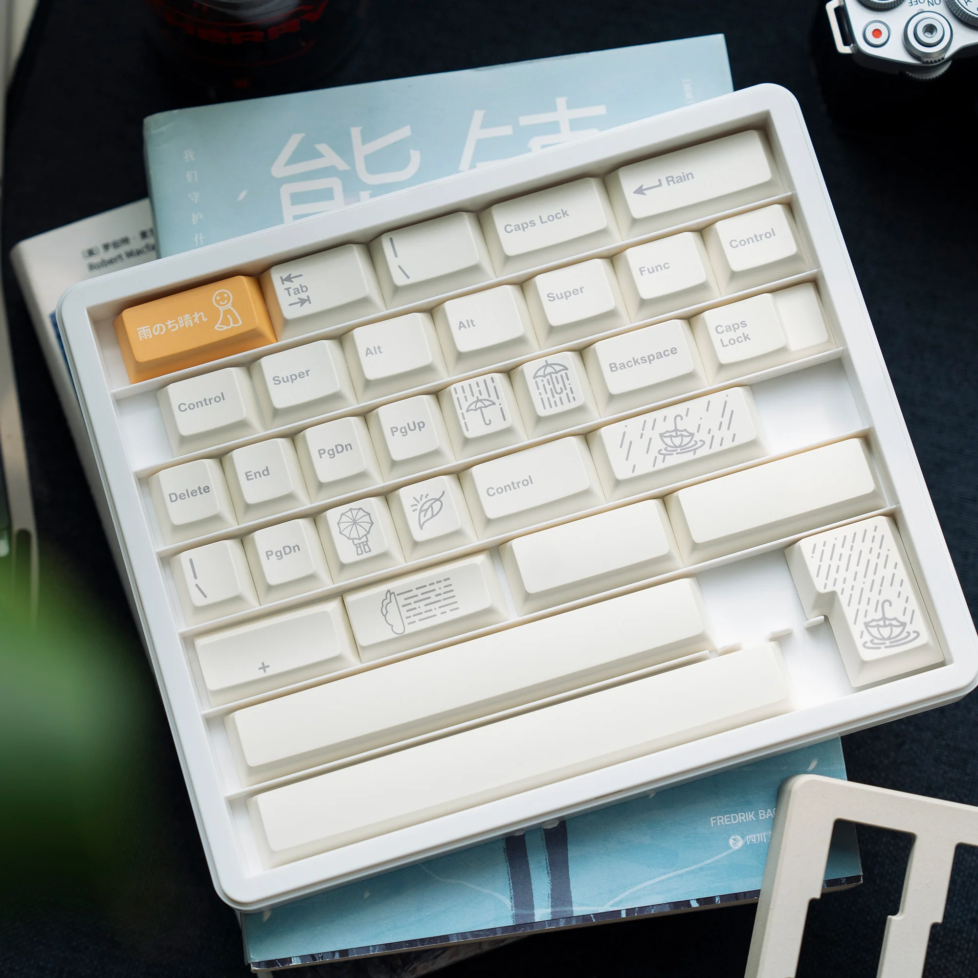 After the Rain R2 Cherry profile Keycaps - Image 4