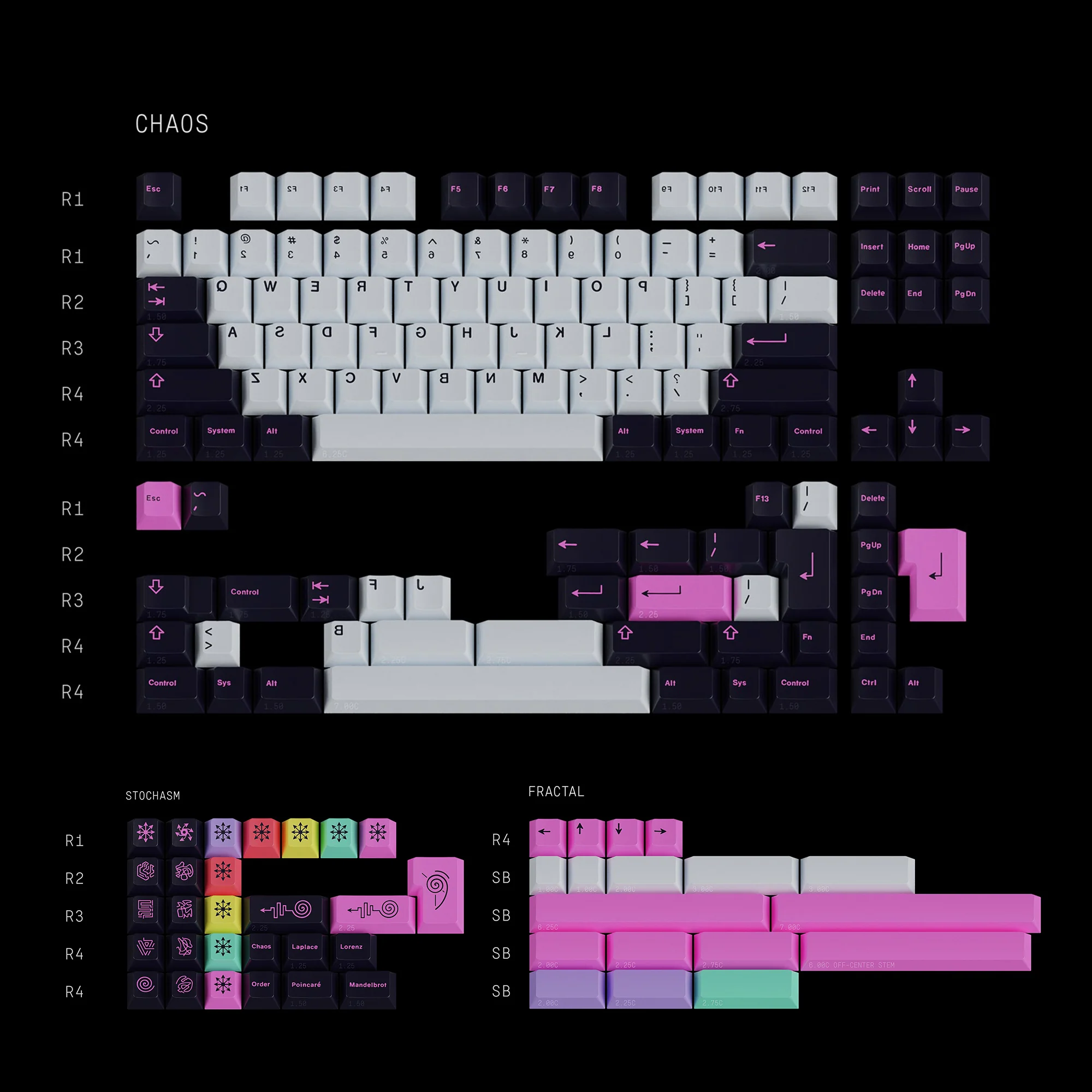 GMK Chaos Theory - Image 15