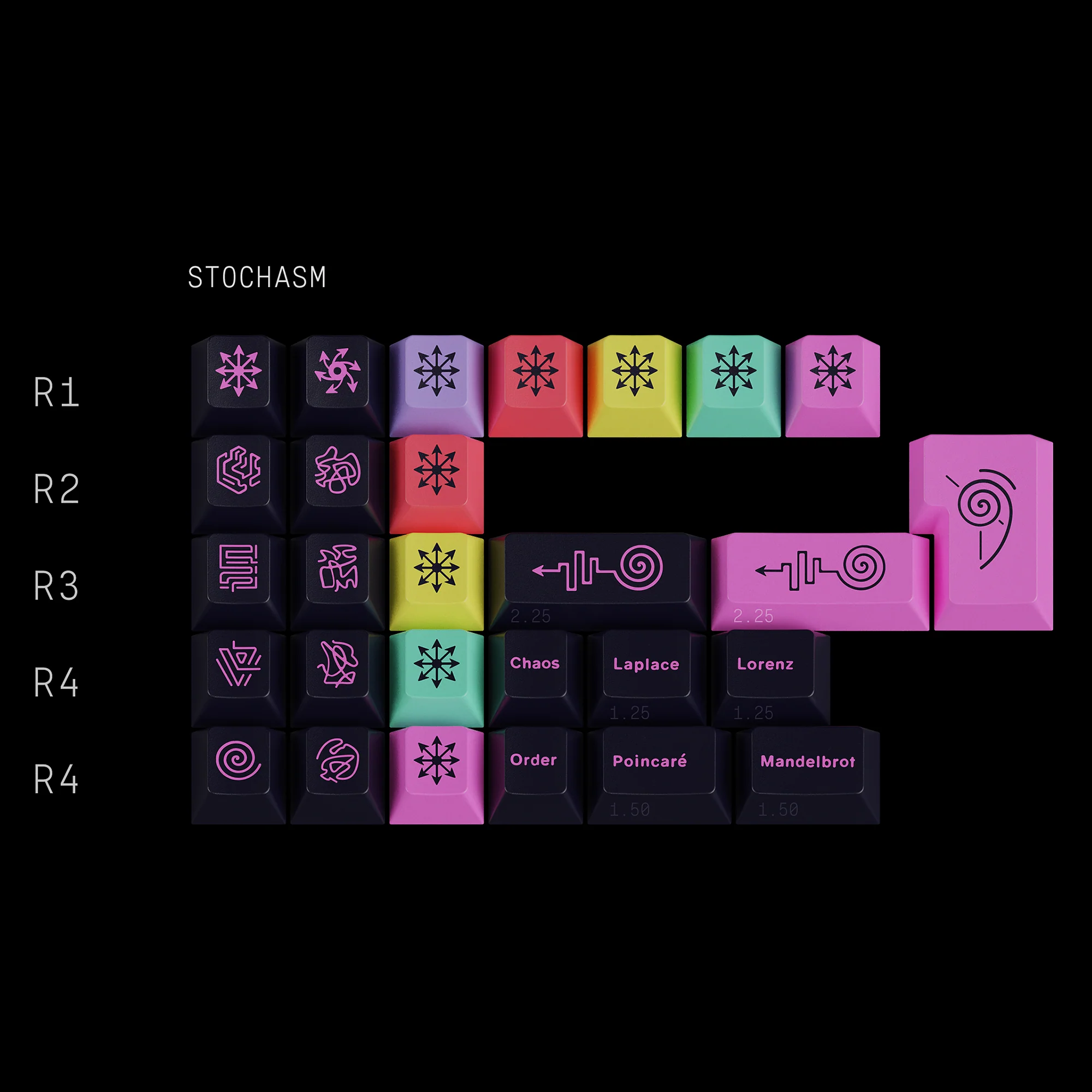 GMK Chaos Theory - Image 3