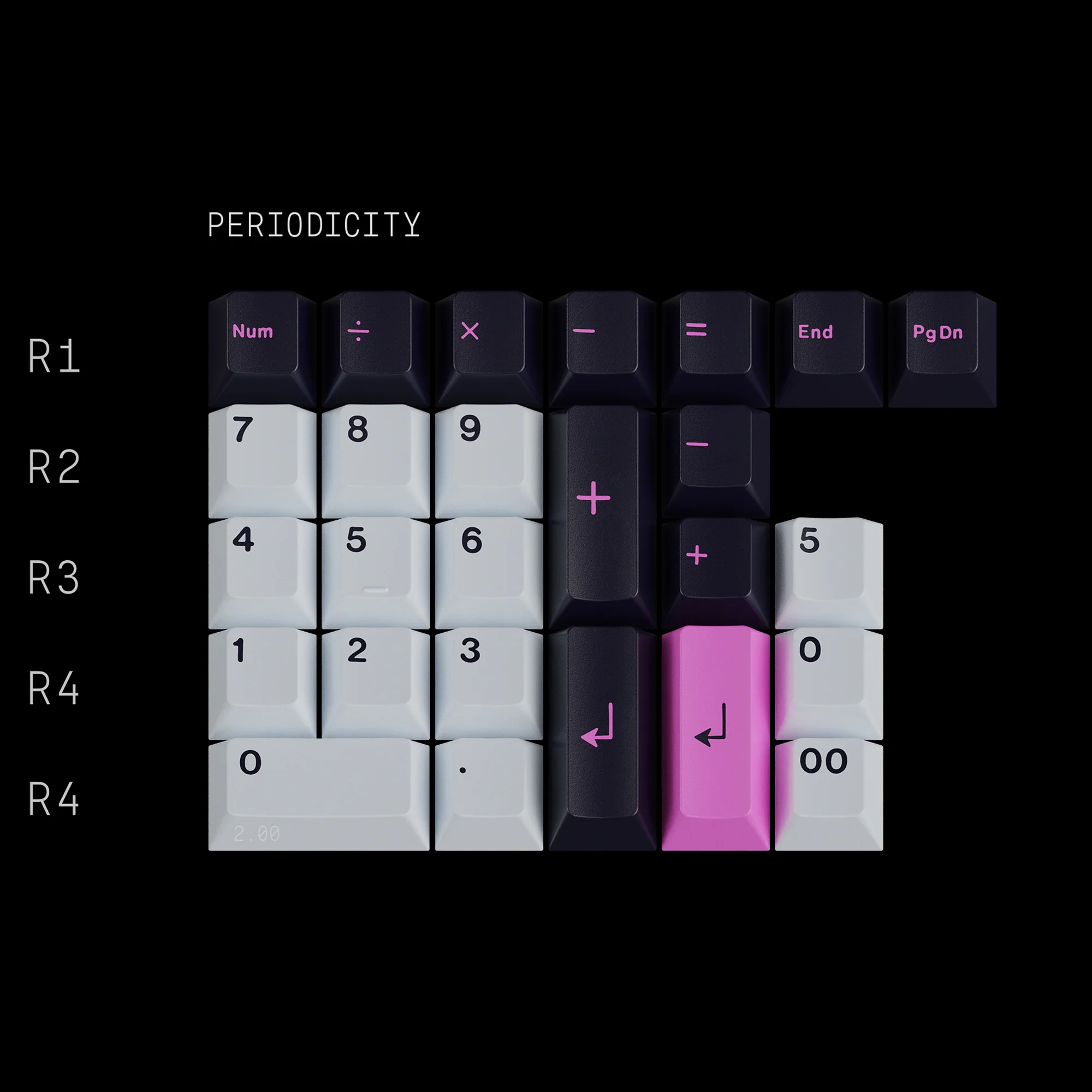 GMK Chaos Theory - Image 6