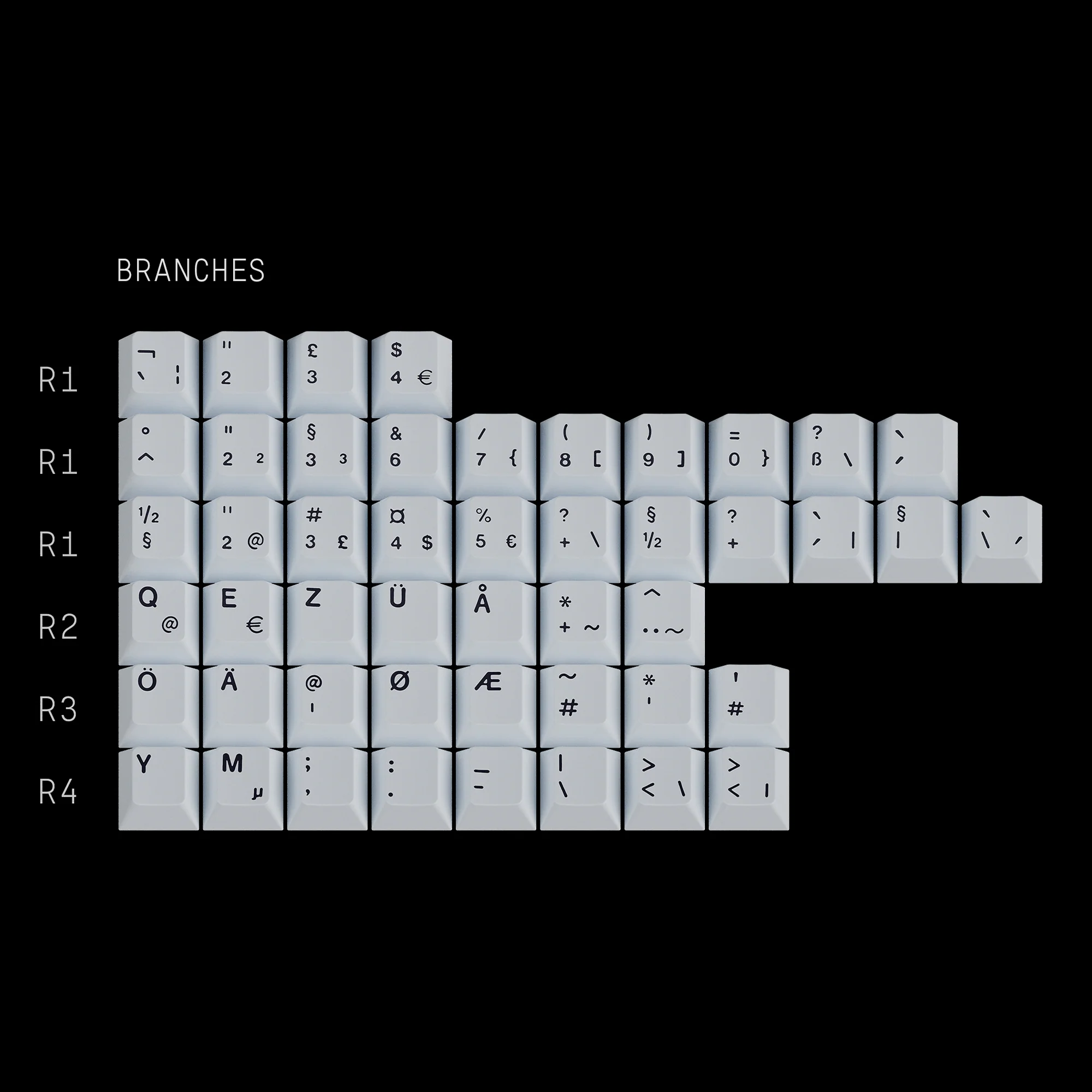 GMK Chaos Theory - Image 7