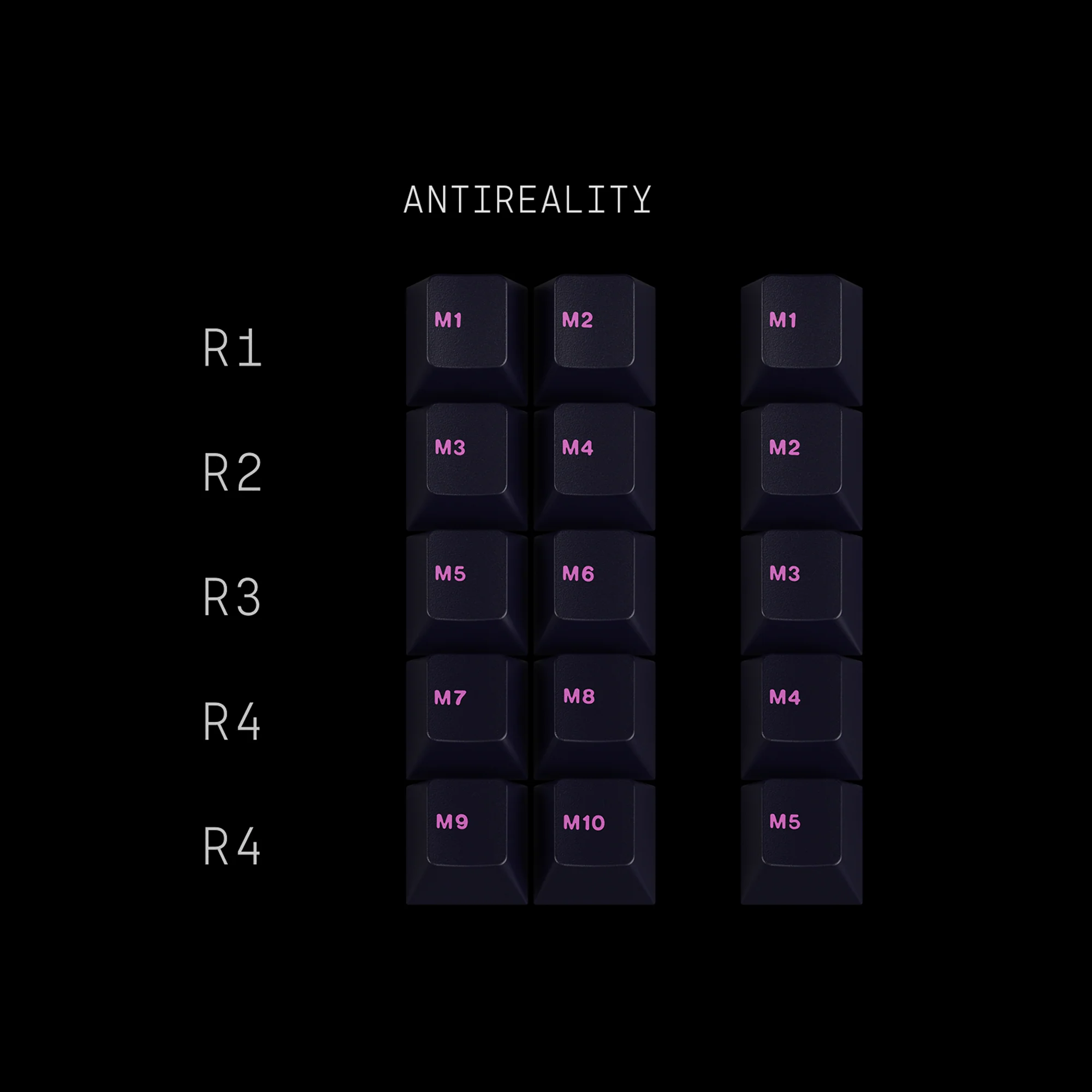 GMK Chaos Theory - Image 8