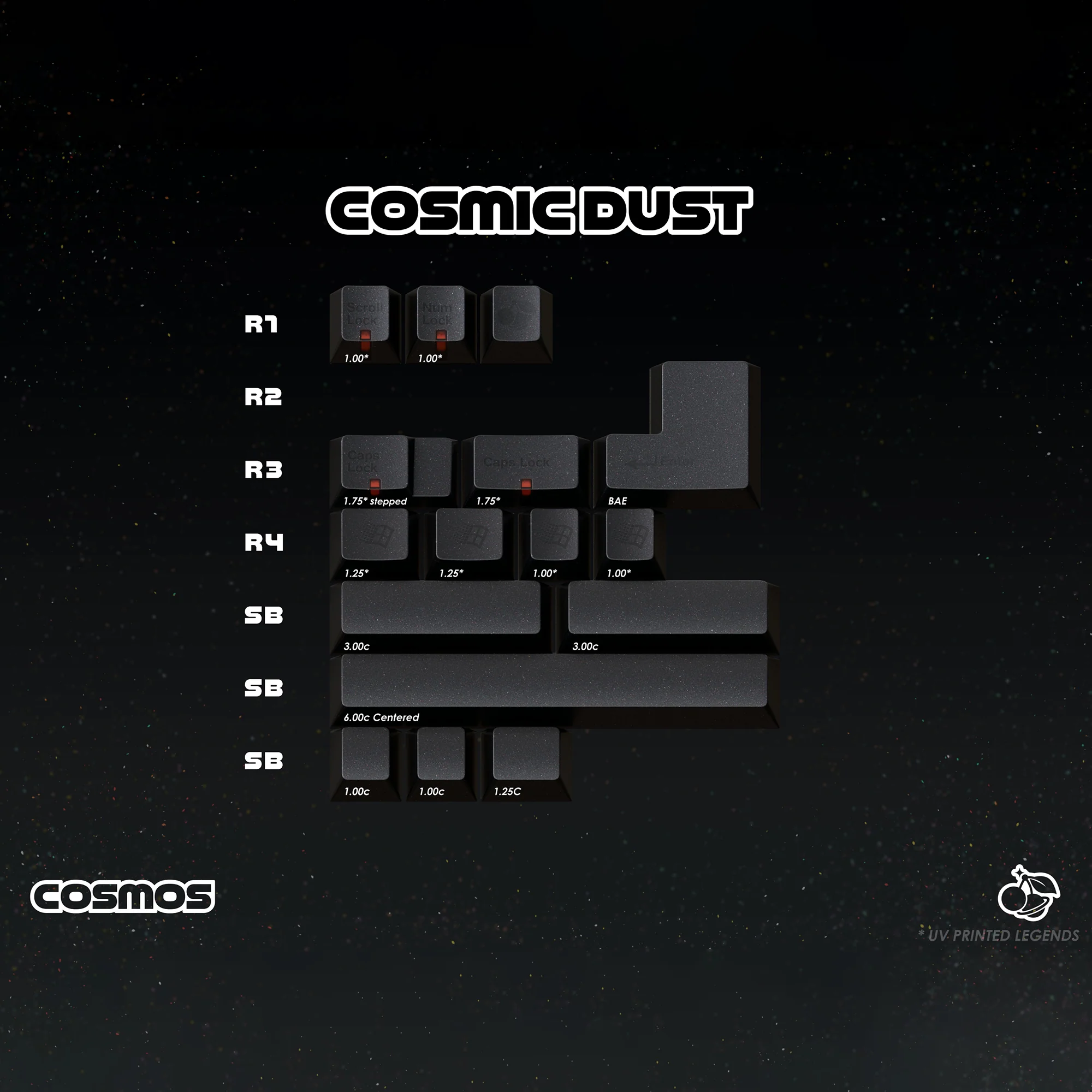 GMK Cosmos - Image 2