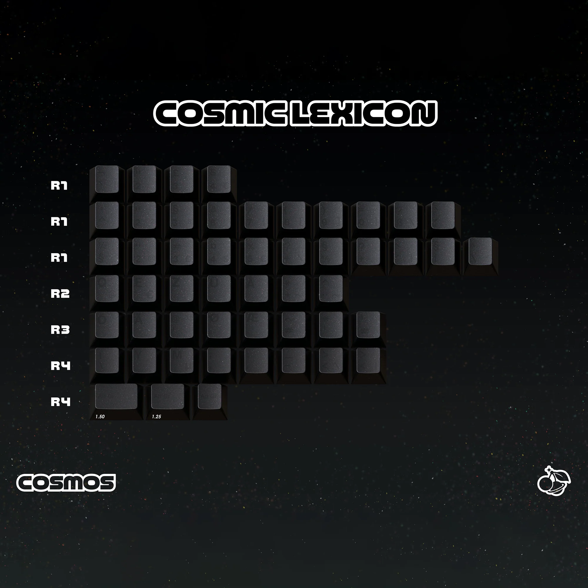 GMK Cosmos - Image 4