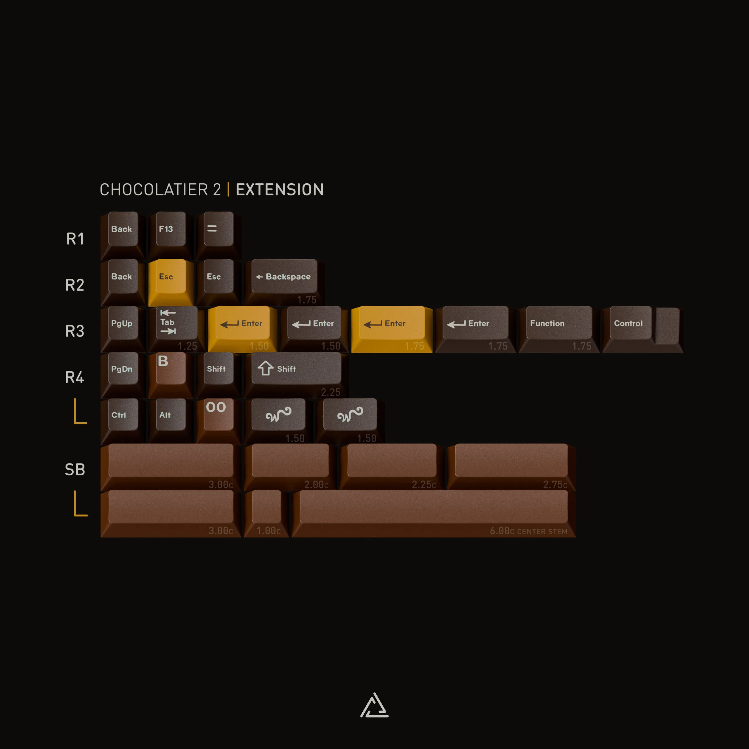 GMK CYL Chocolatier 2 - Image 3