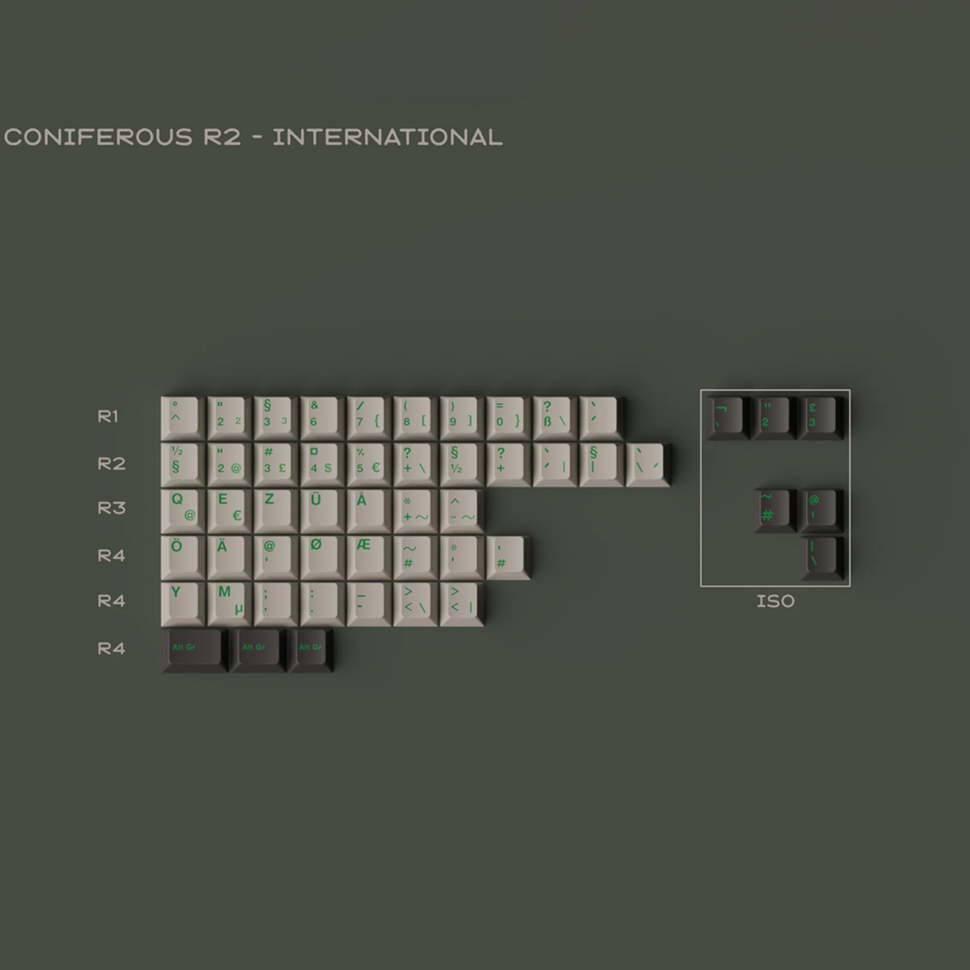 GMK CYL Coniferous R2 - Image 4