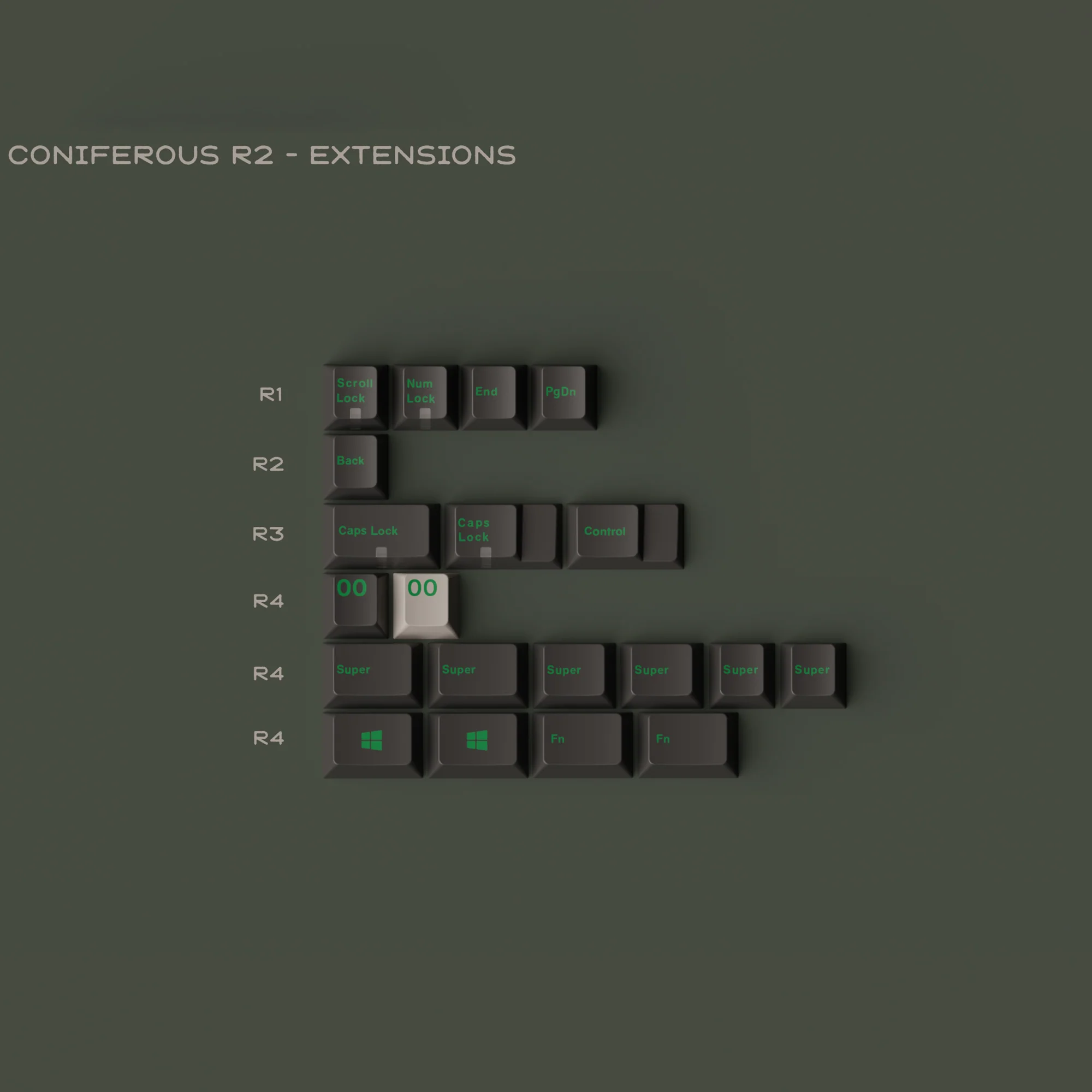 GMK CYL Coniferous R2 - Image 6