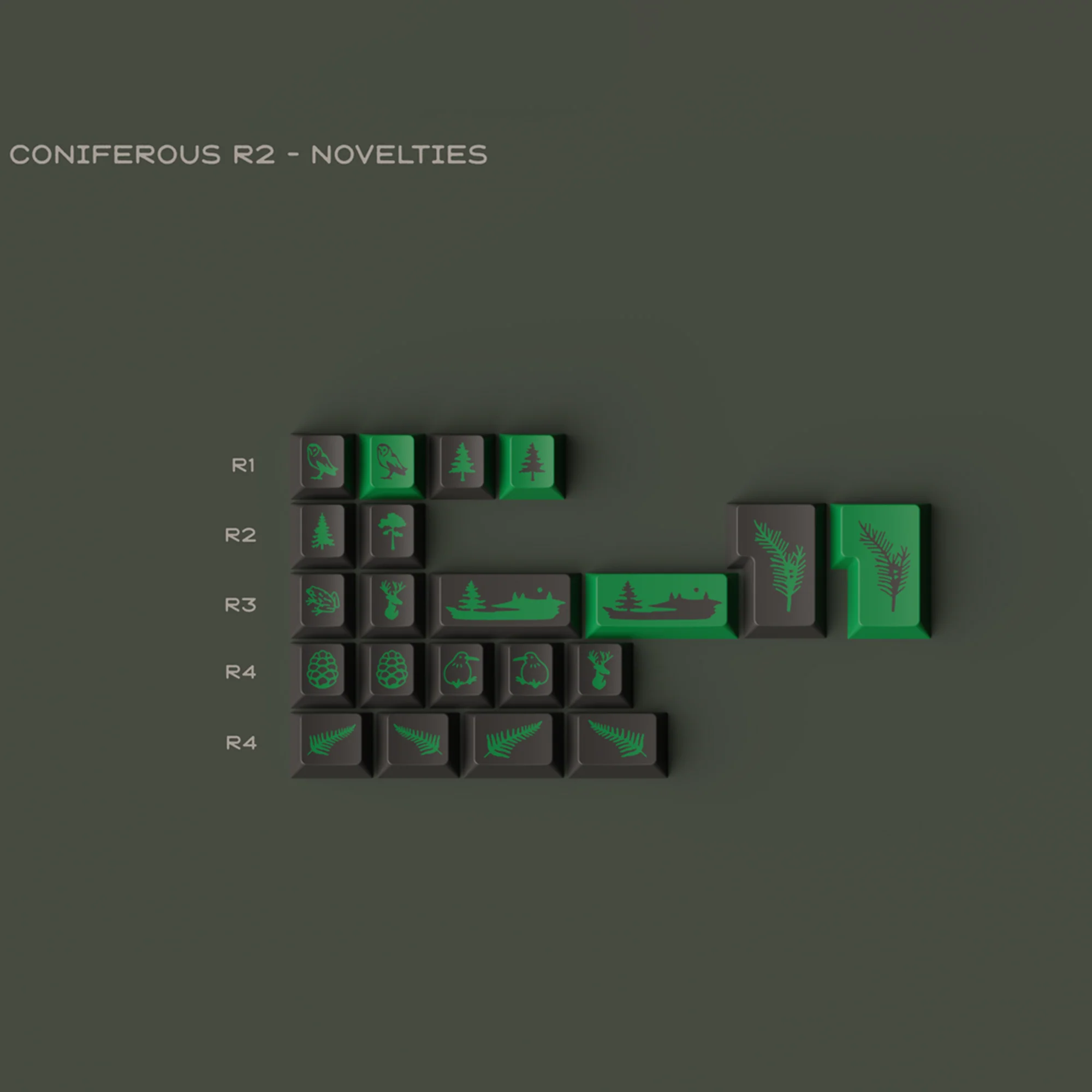 GMK CYL Coniferous R2 - Image 7