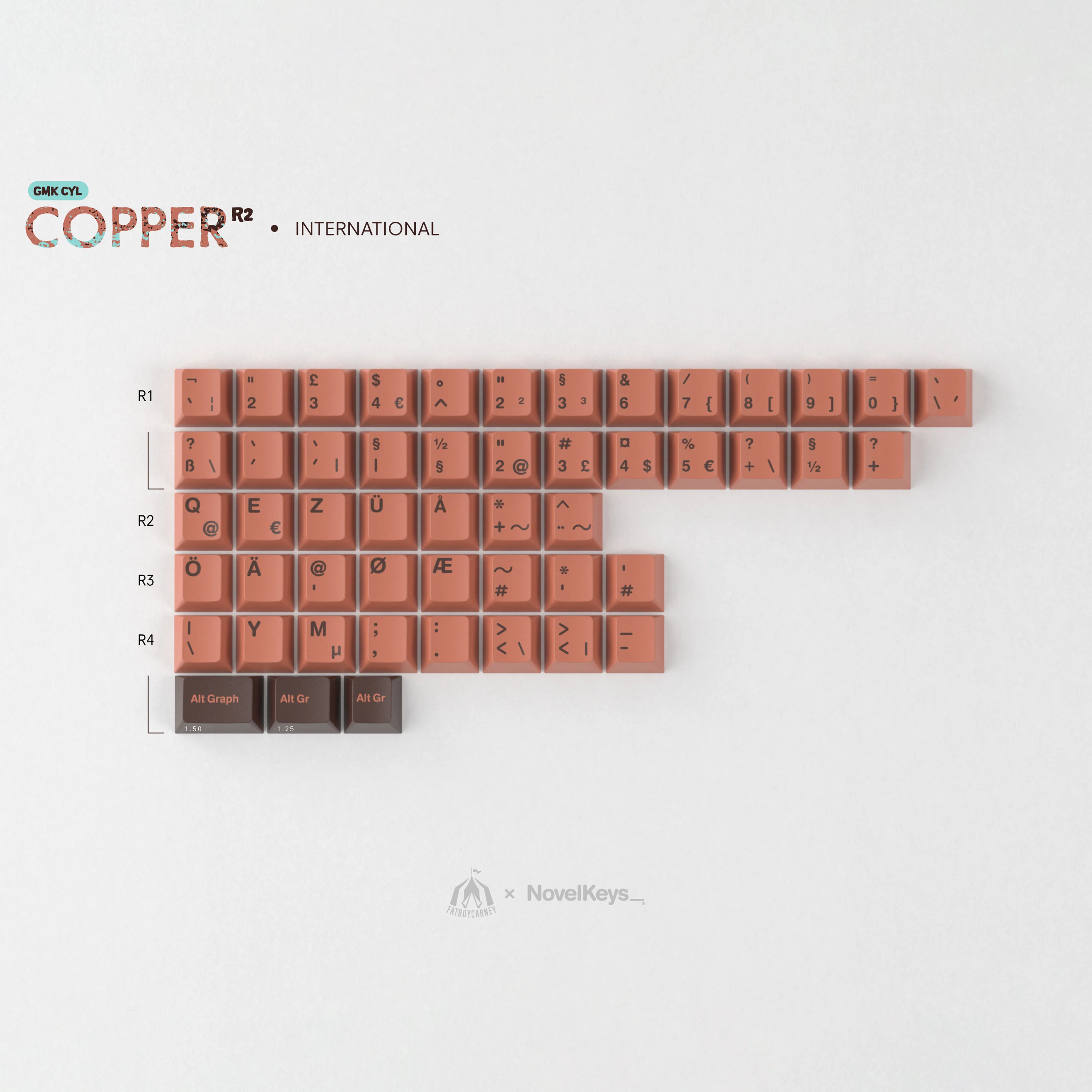 GMK CYL Copper R2 - Image 3
