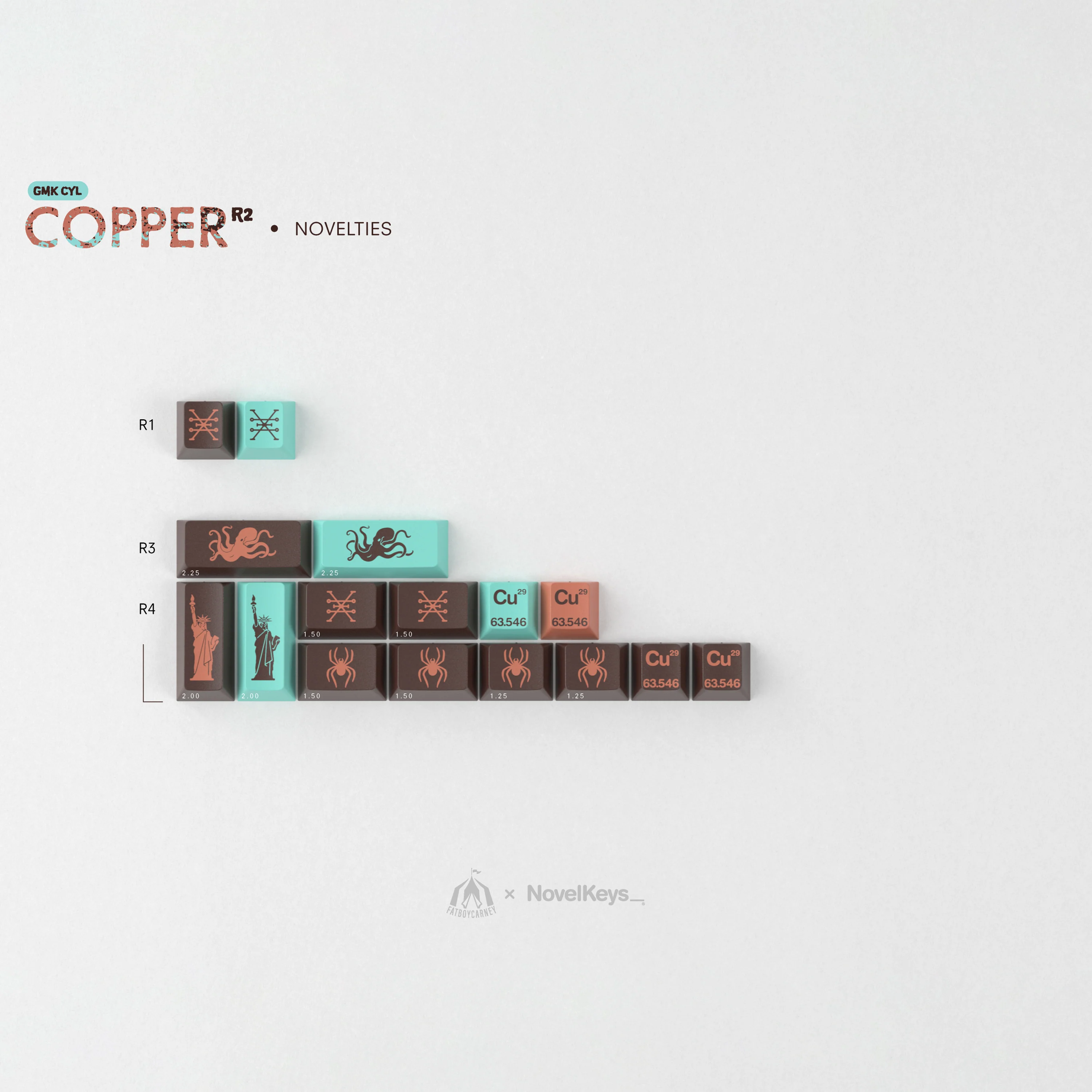 GMK CYL Copper R2 - Image 5