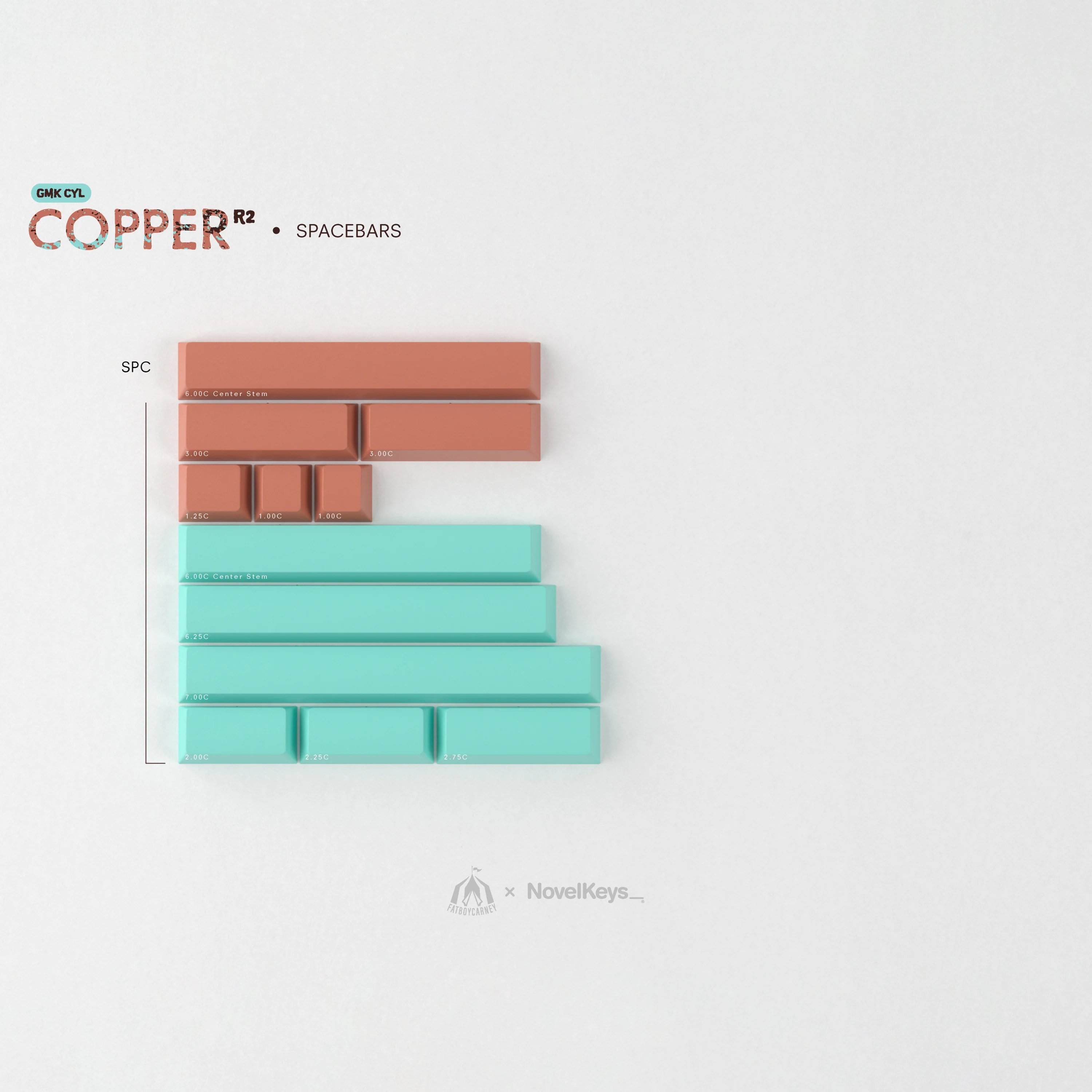 GMK CYL Copper R2 - Image 6