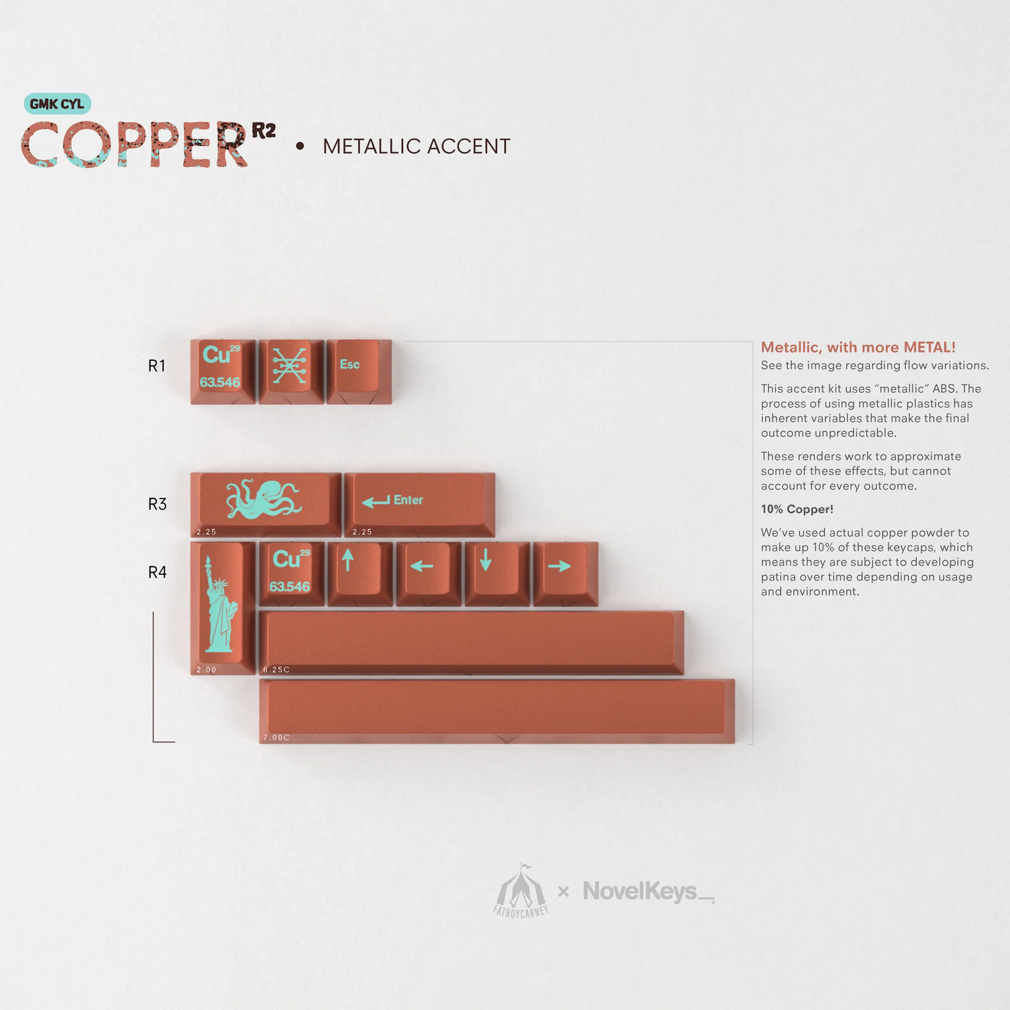 GMK CYL Copper R2 - Image 7