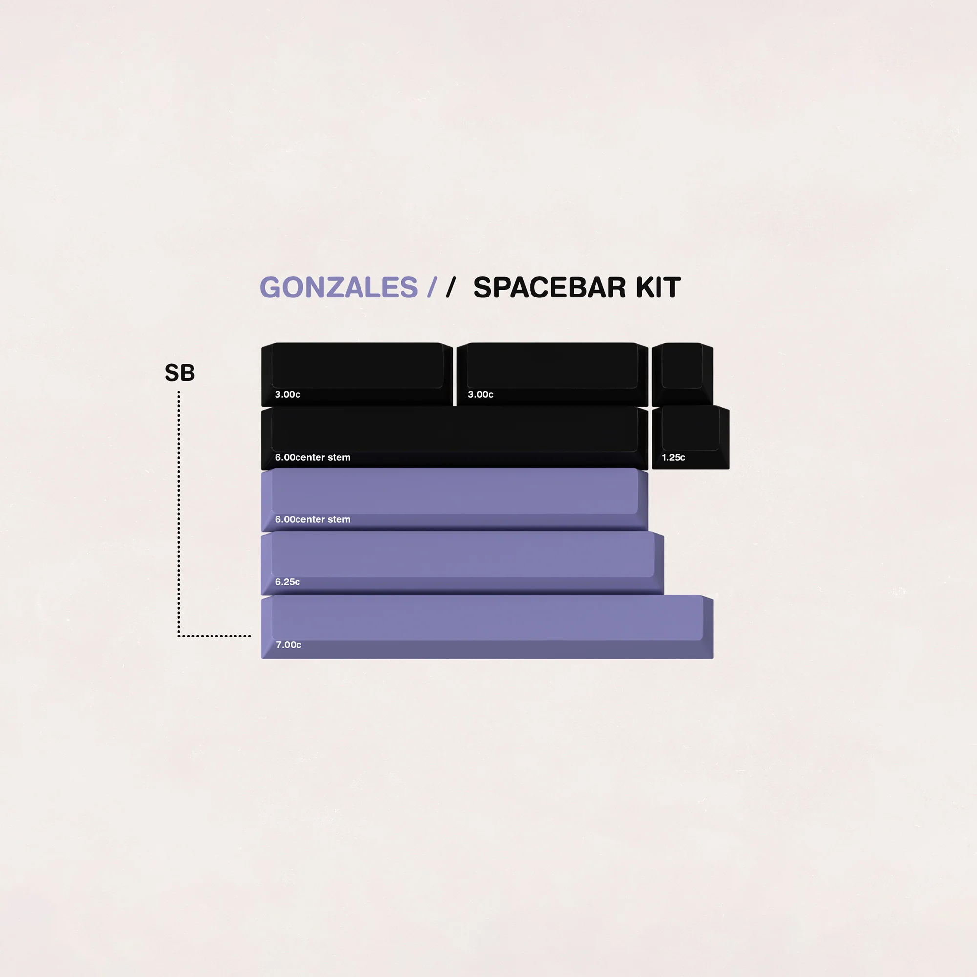 GMK CYL Gonzales - Image 3