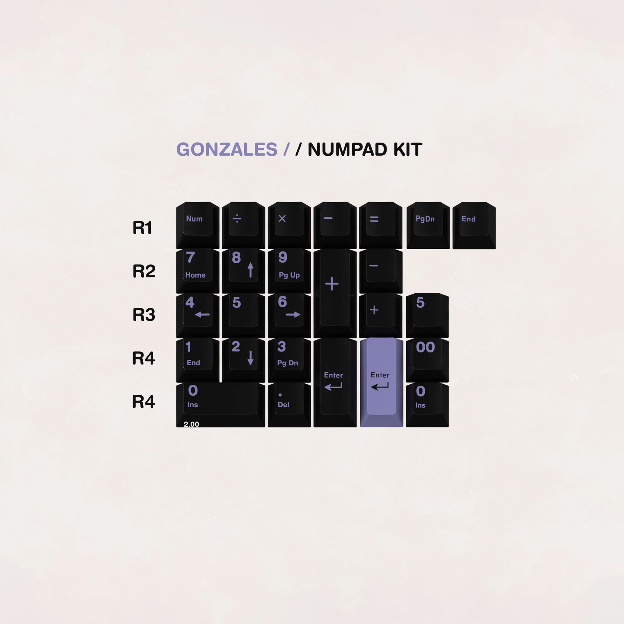 GMK CYL Gonzales - Image 4