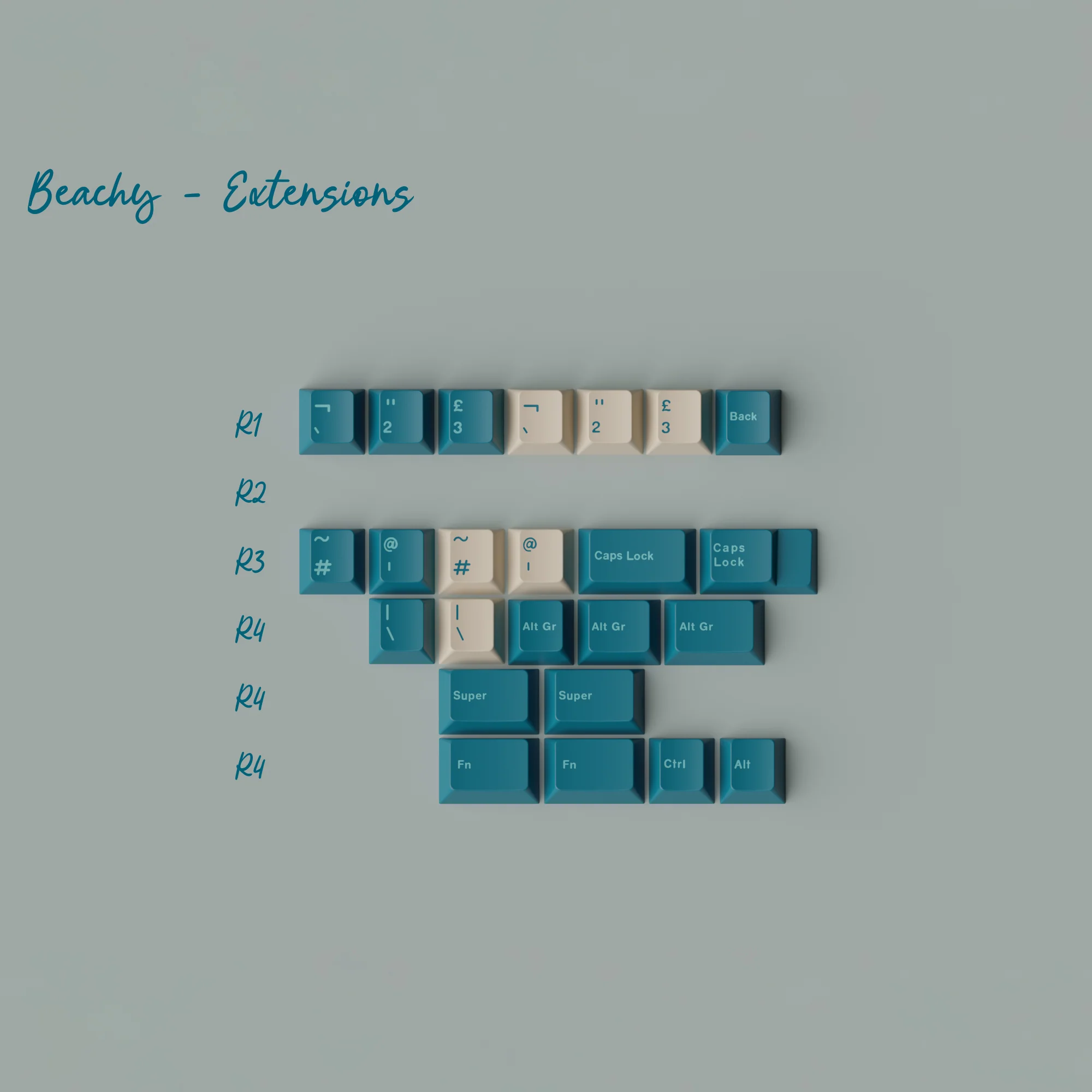GMK CYL Just Beachy - Image 3