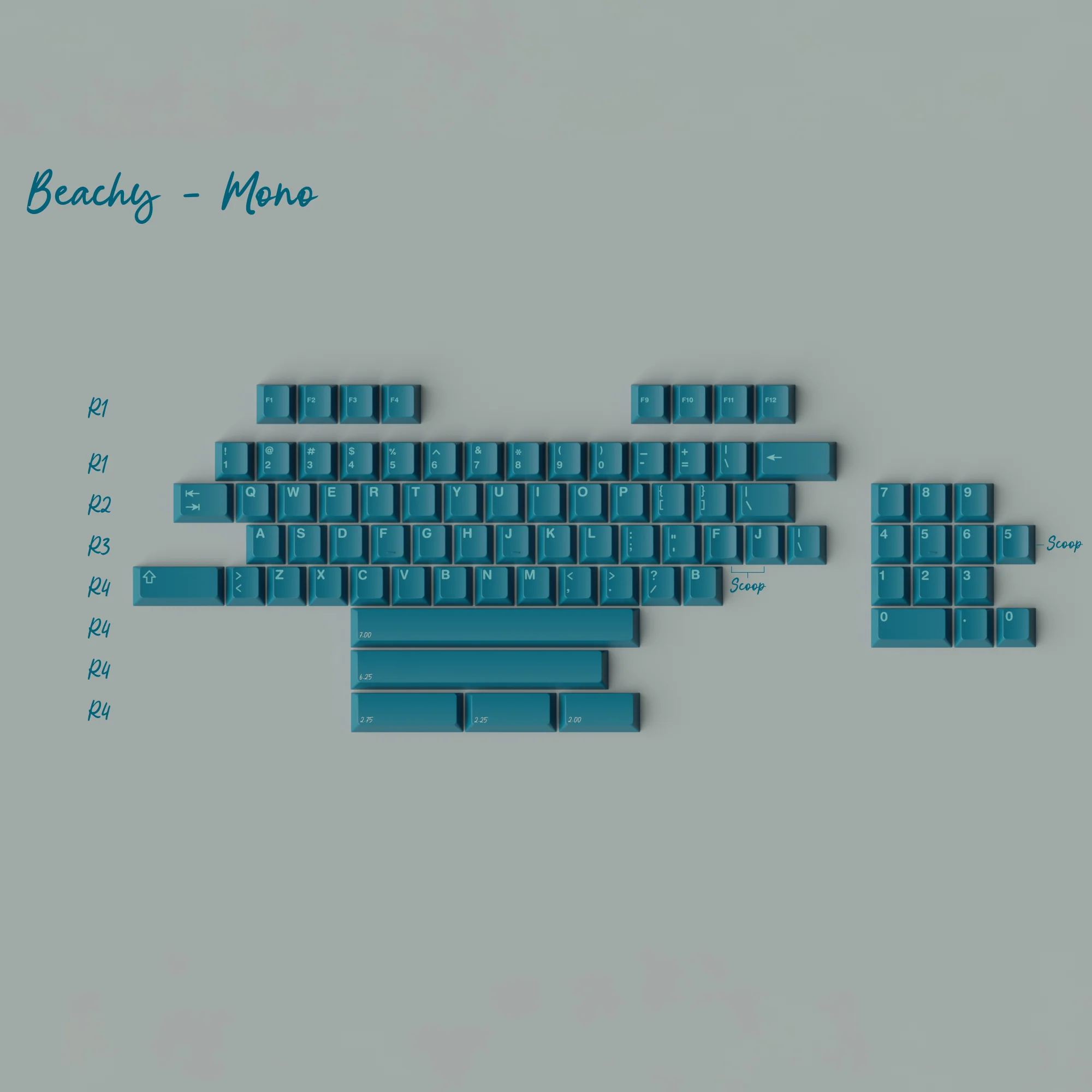 GMK CYL Just Beachy - Image 4