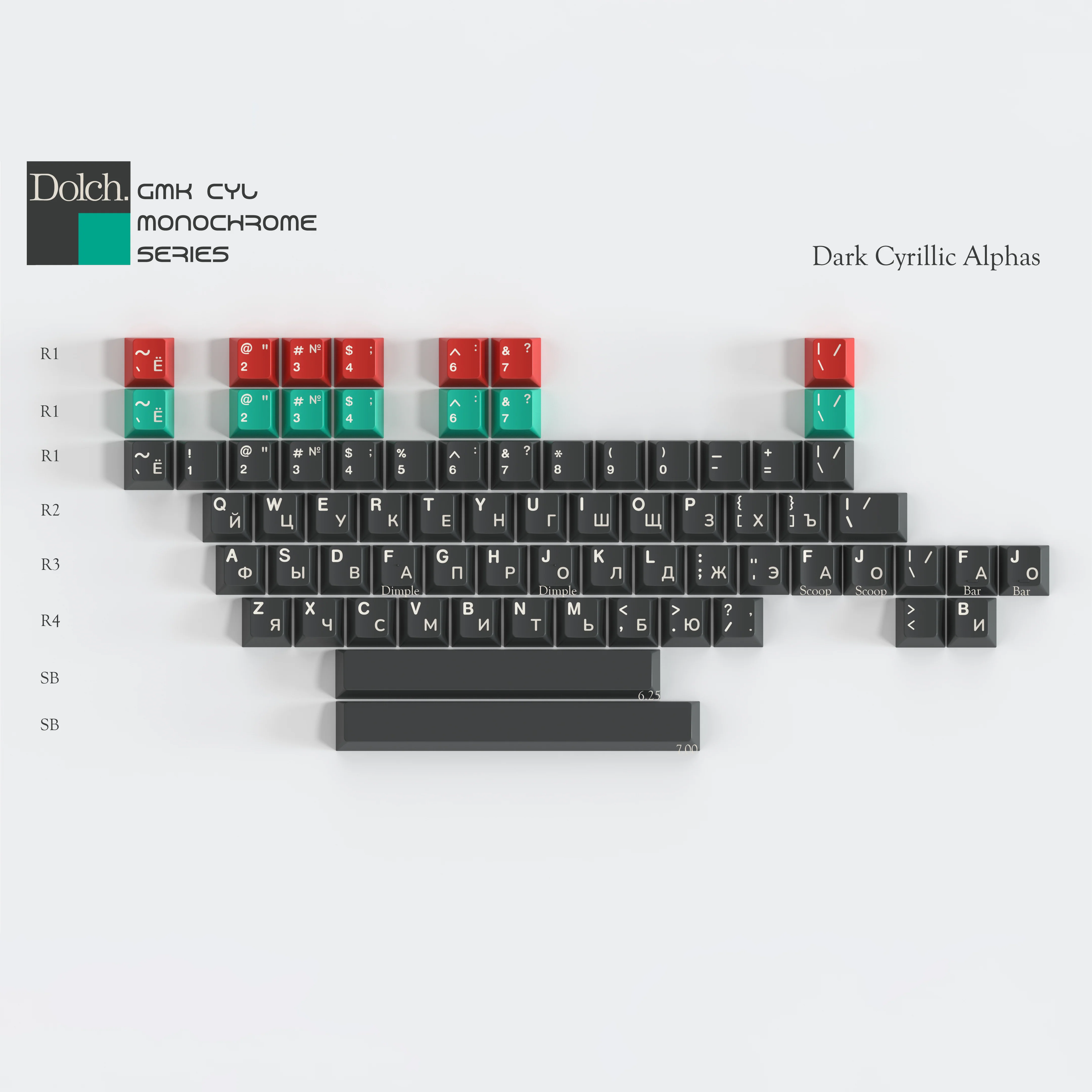 GMK CYL Monochrome Dolch - Image 12