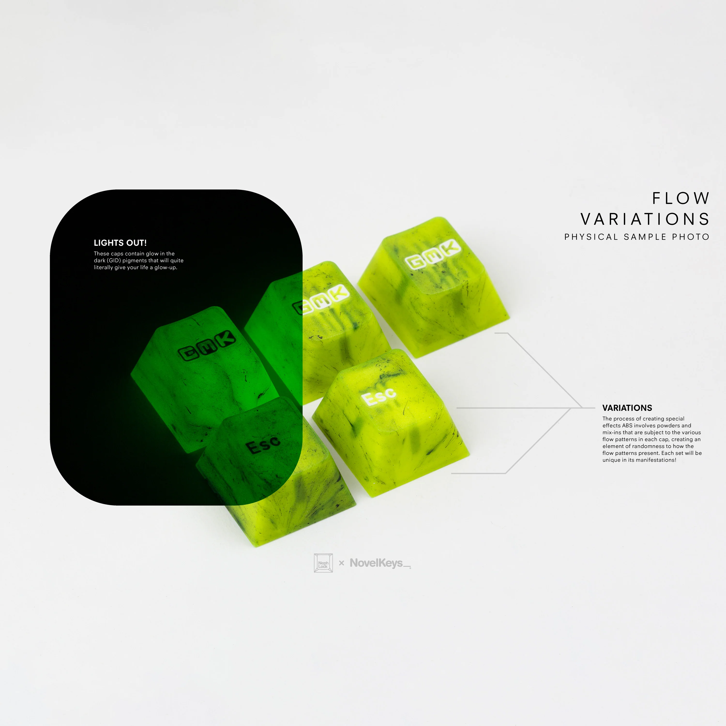 GMK CYL Mutagen - Image 4