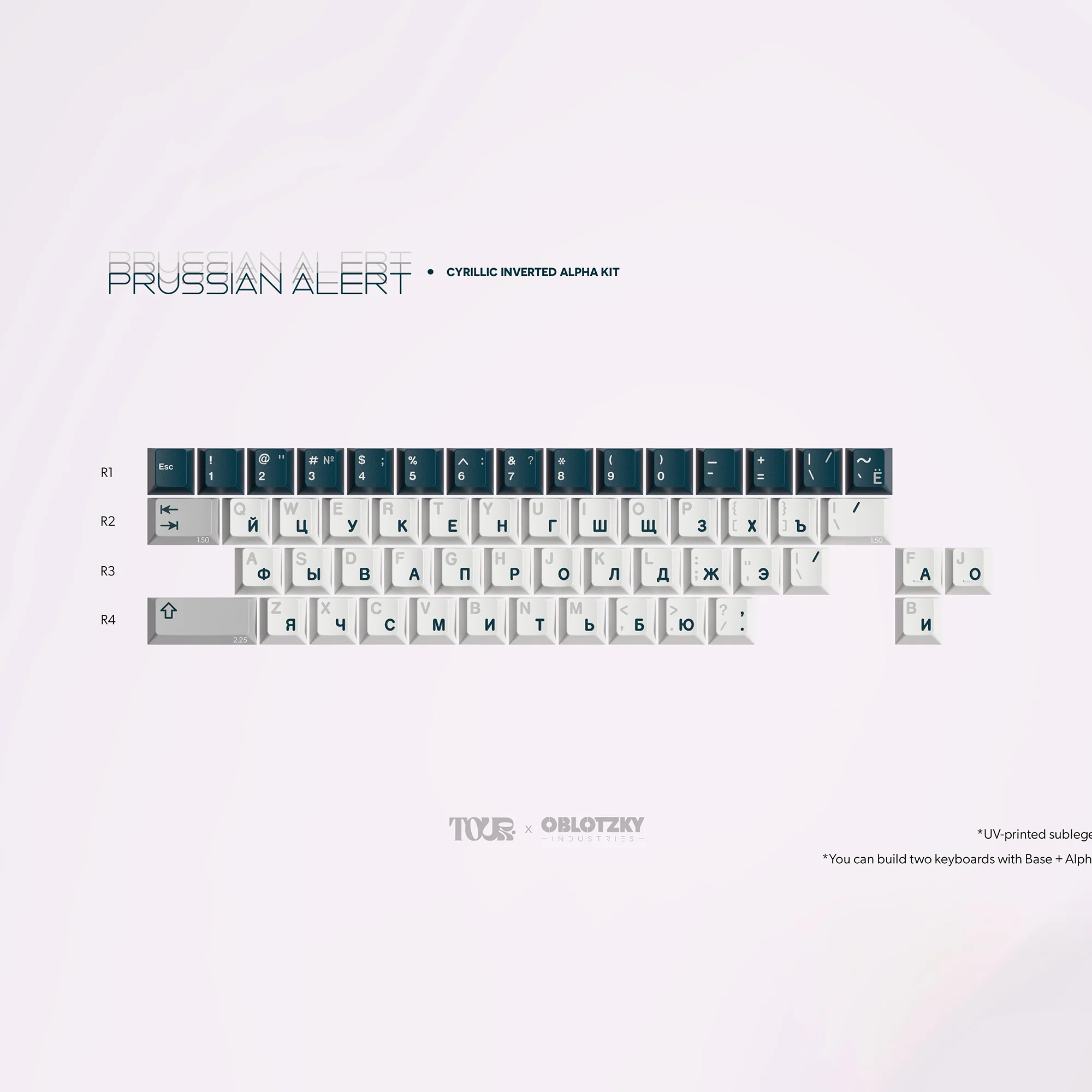 GMK CYL Prussian Alert - Image 3