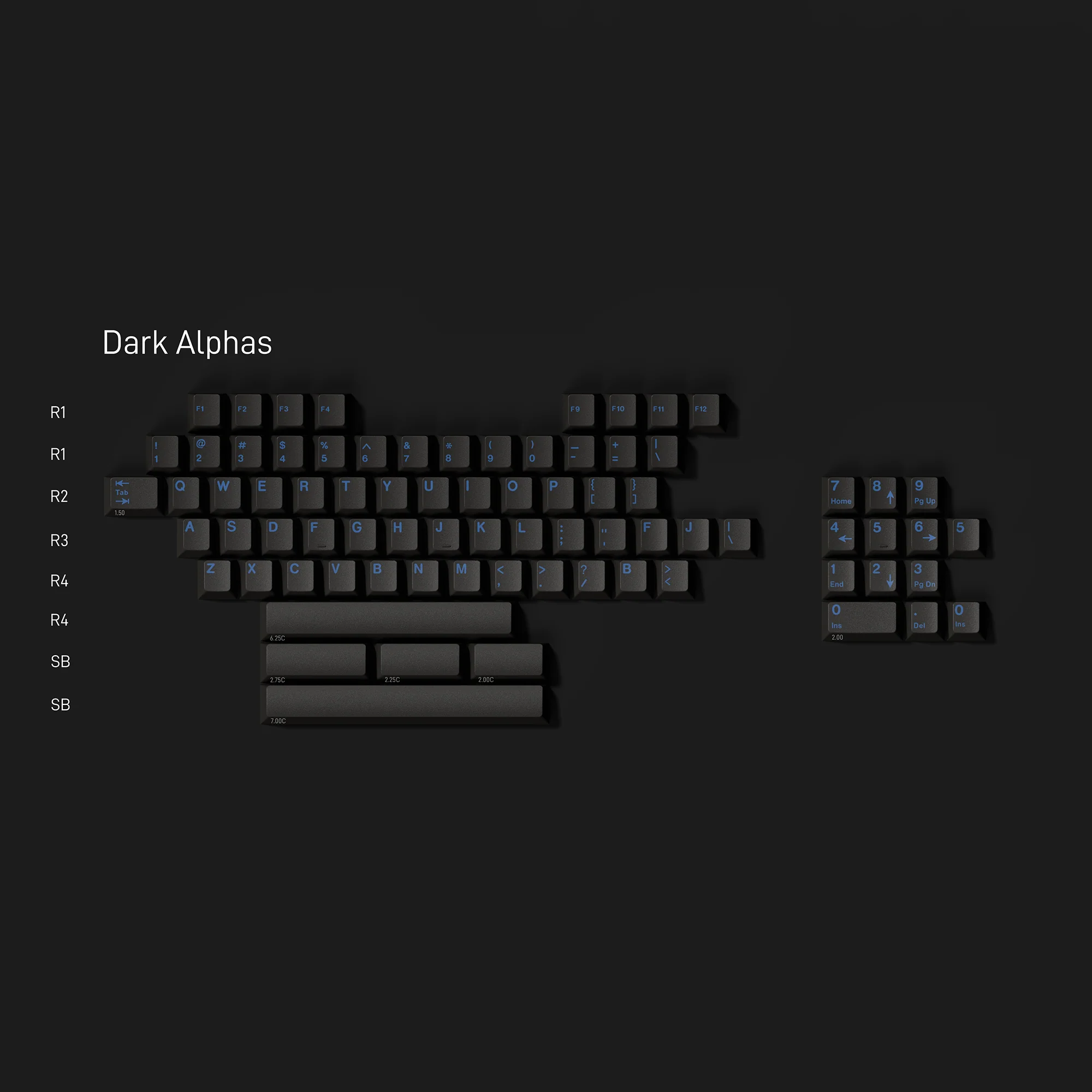 GMK CYL Splash - Image 3