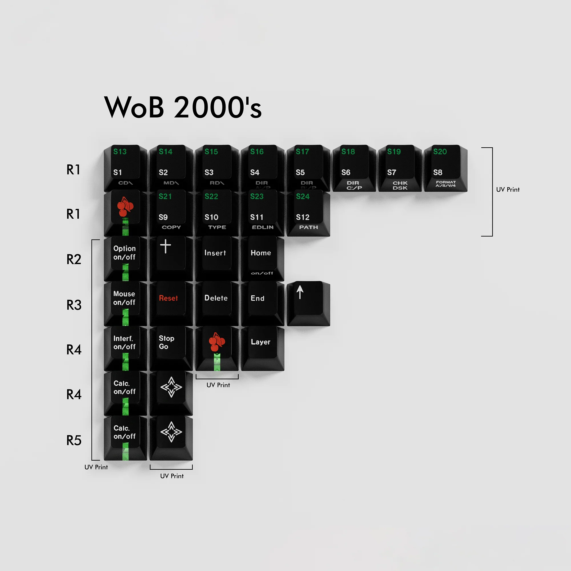 GMK CYL Vintage Keys - Image 5