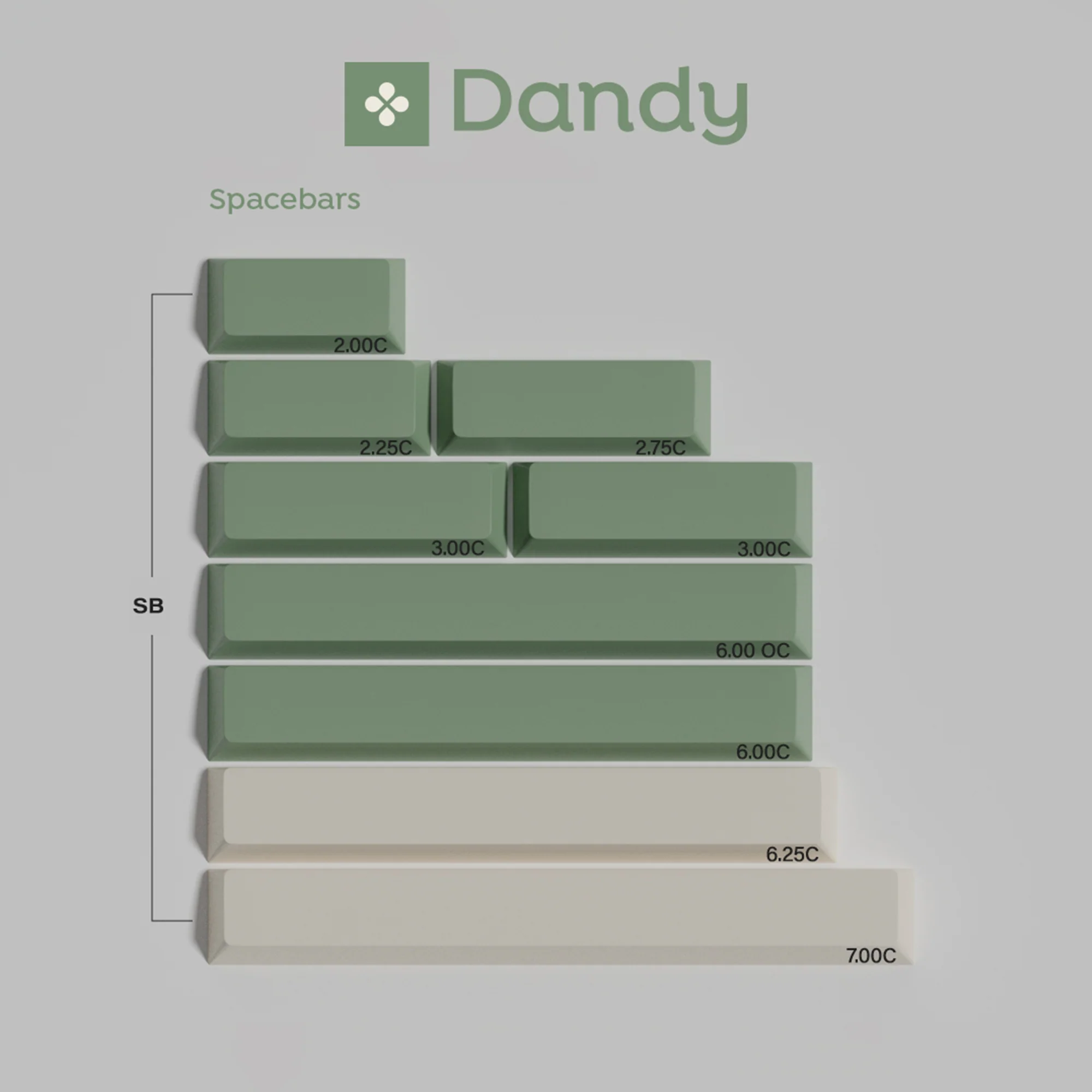 GMK Dandy R2 - Image 3