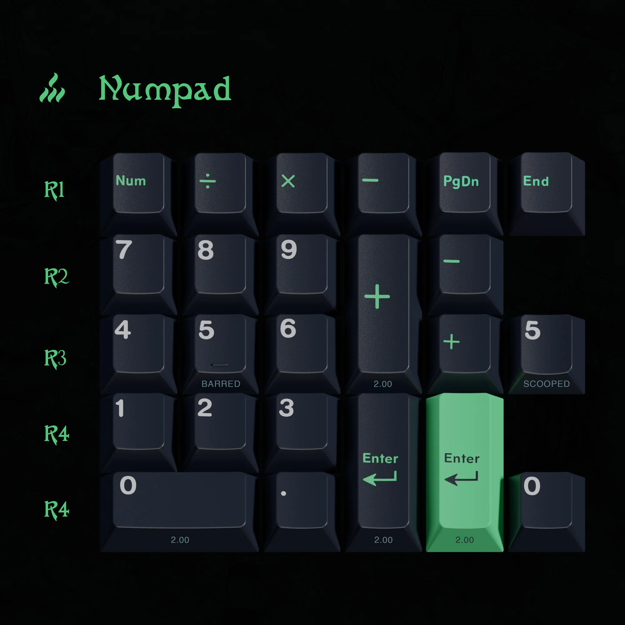GMK Davy Jones' Locker - Image 3