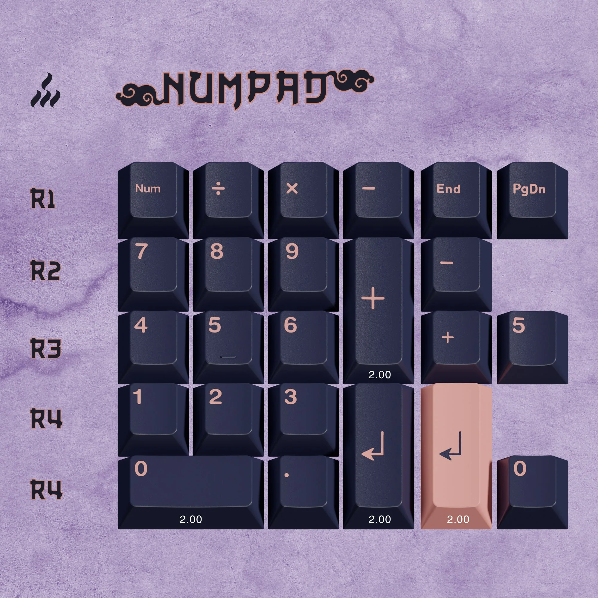 GMK Kitsune - Image 3