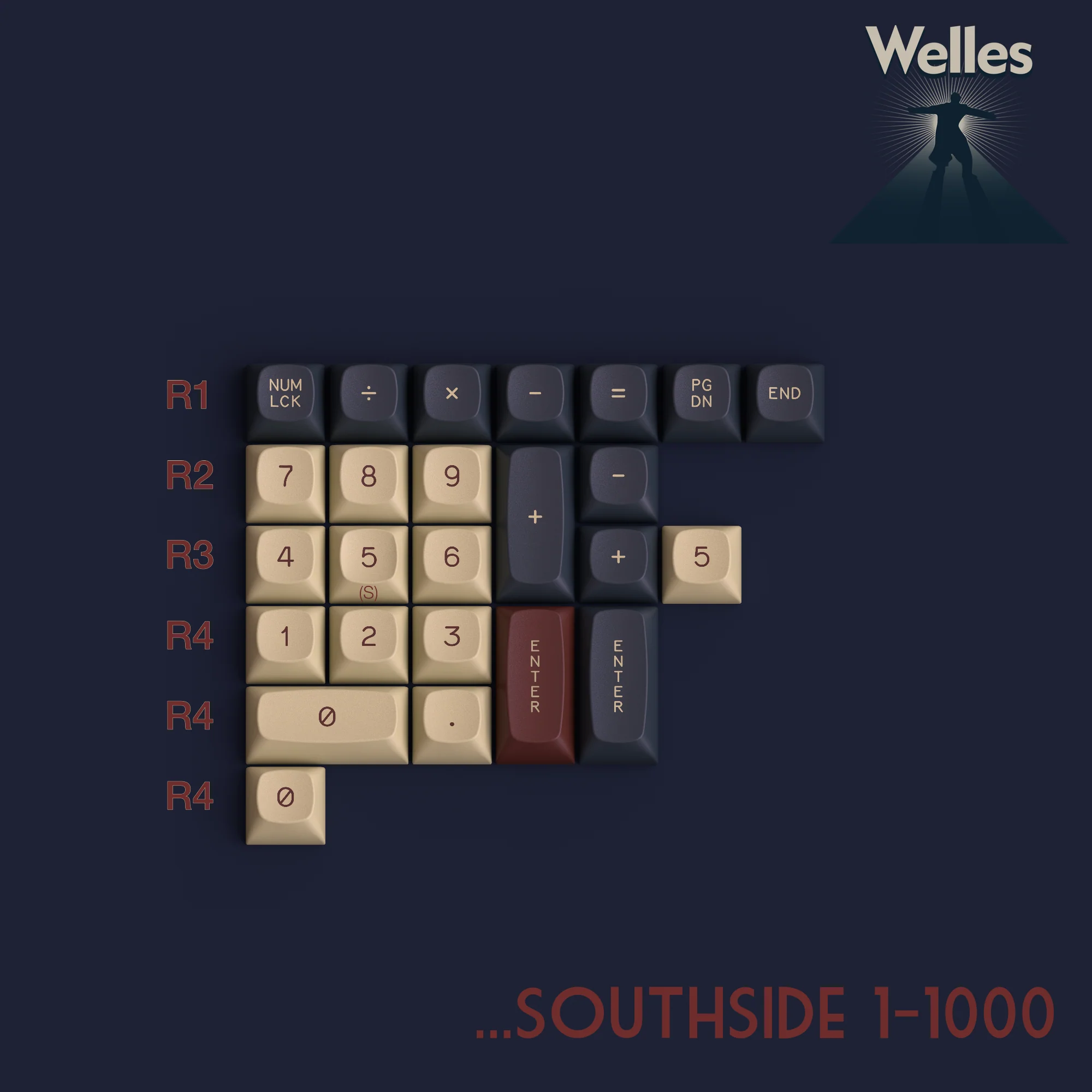 GMK MTNU Welles - Image 4