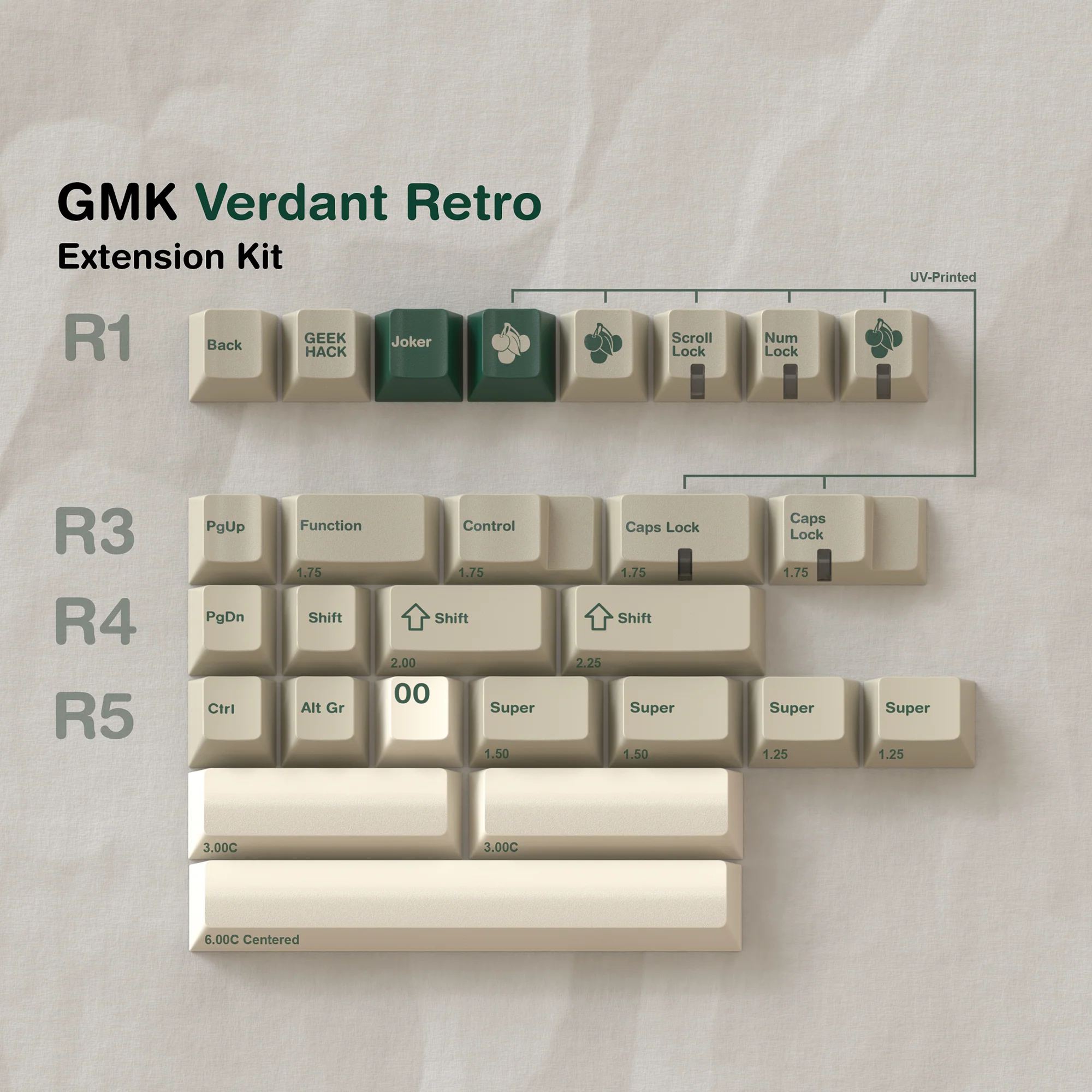 GMK Verdant Retro - Image 2
