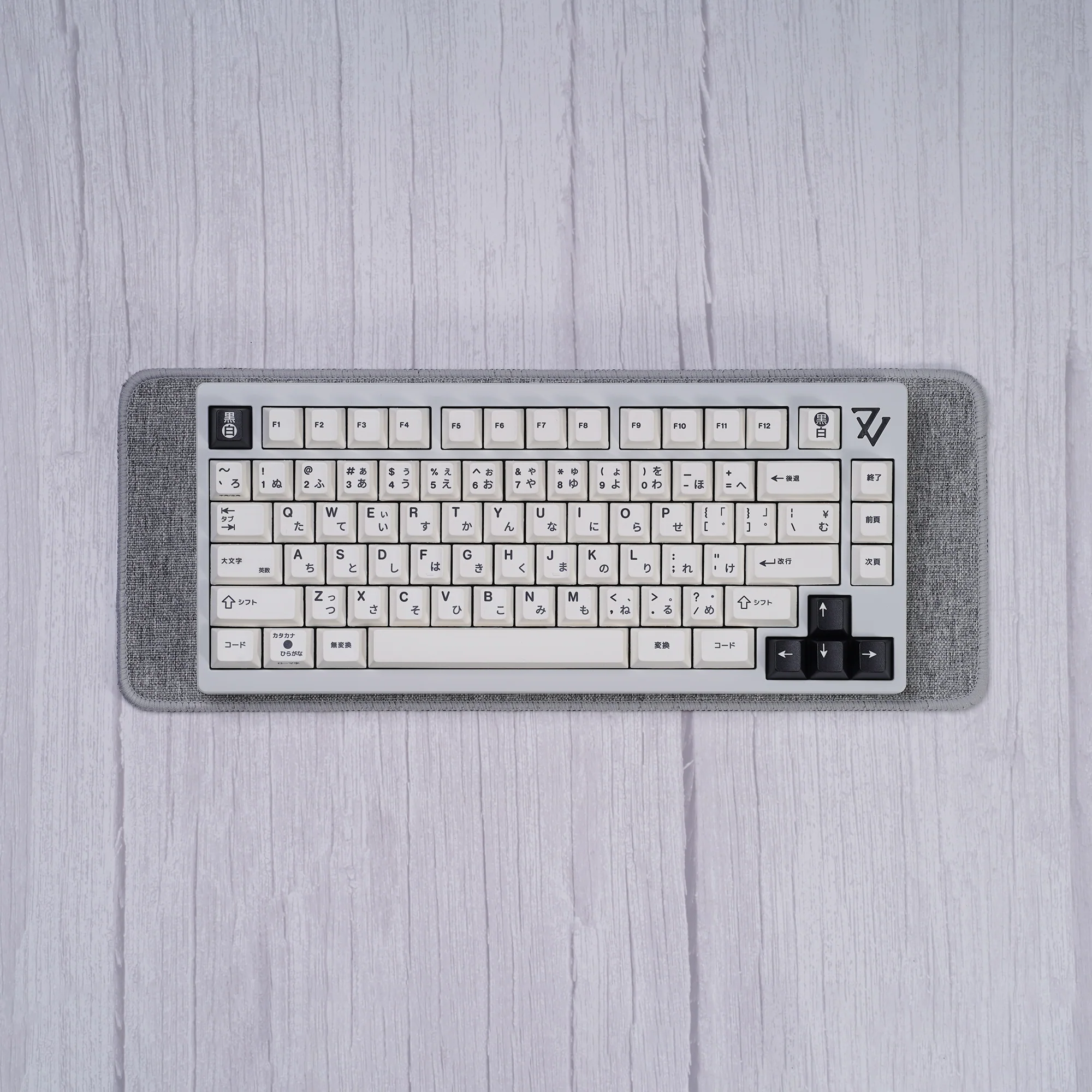 Keyboard mat - Image 27