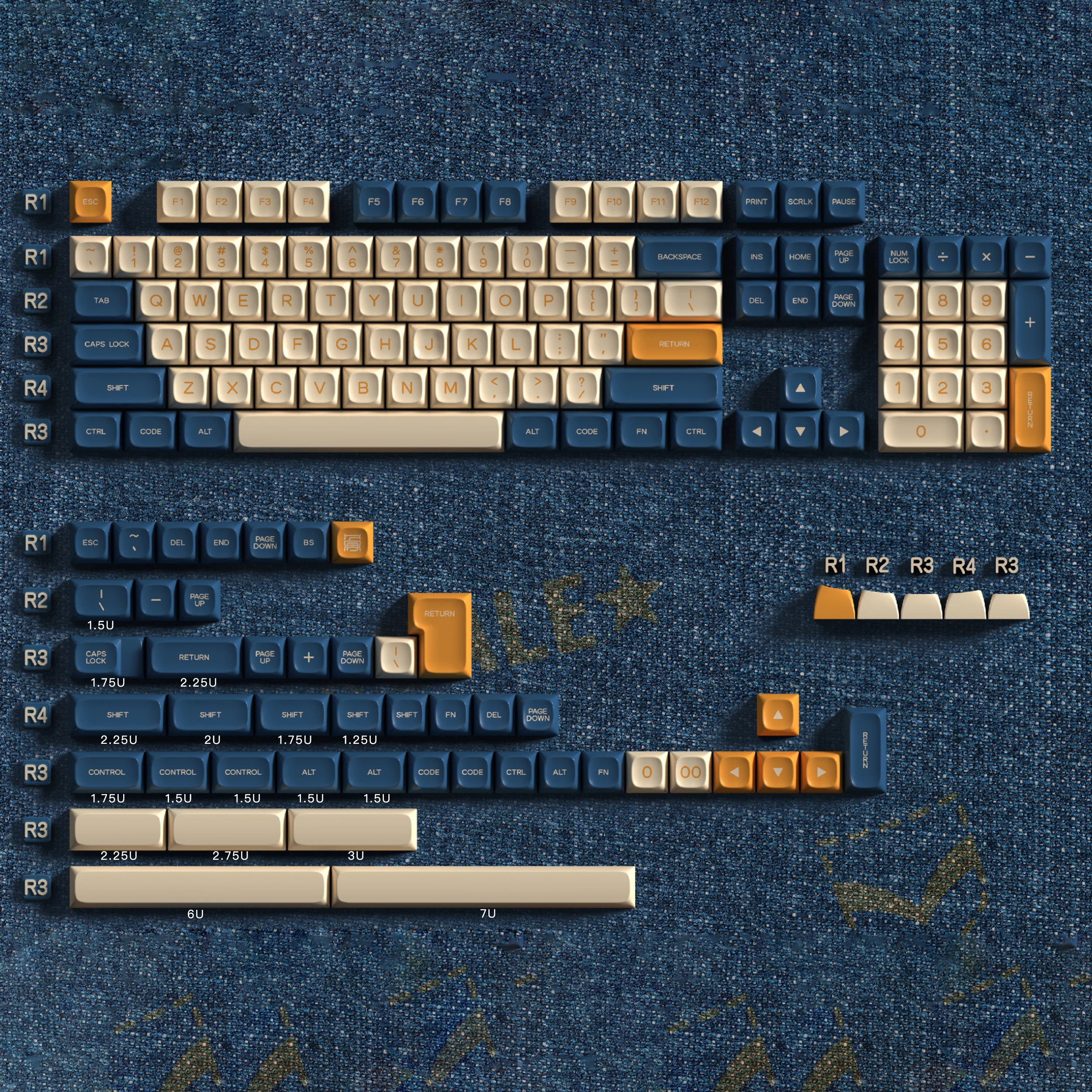 Jeans PGA Profile Keycaps Set