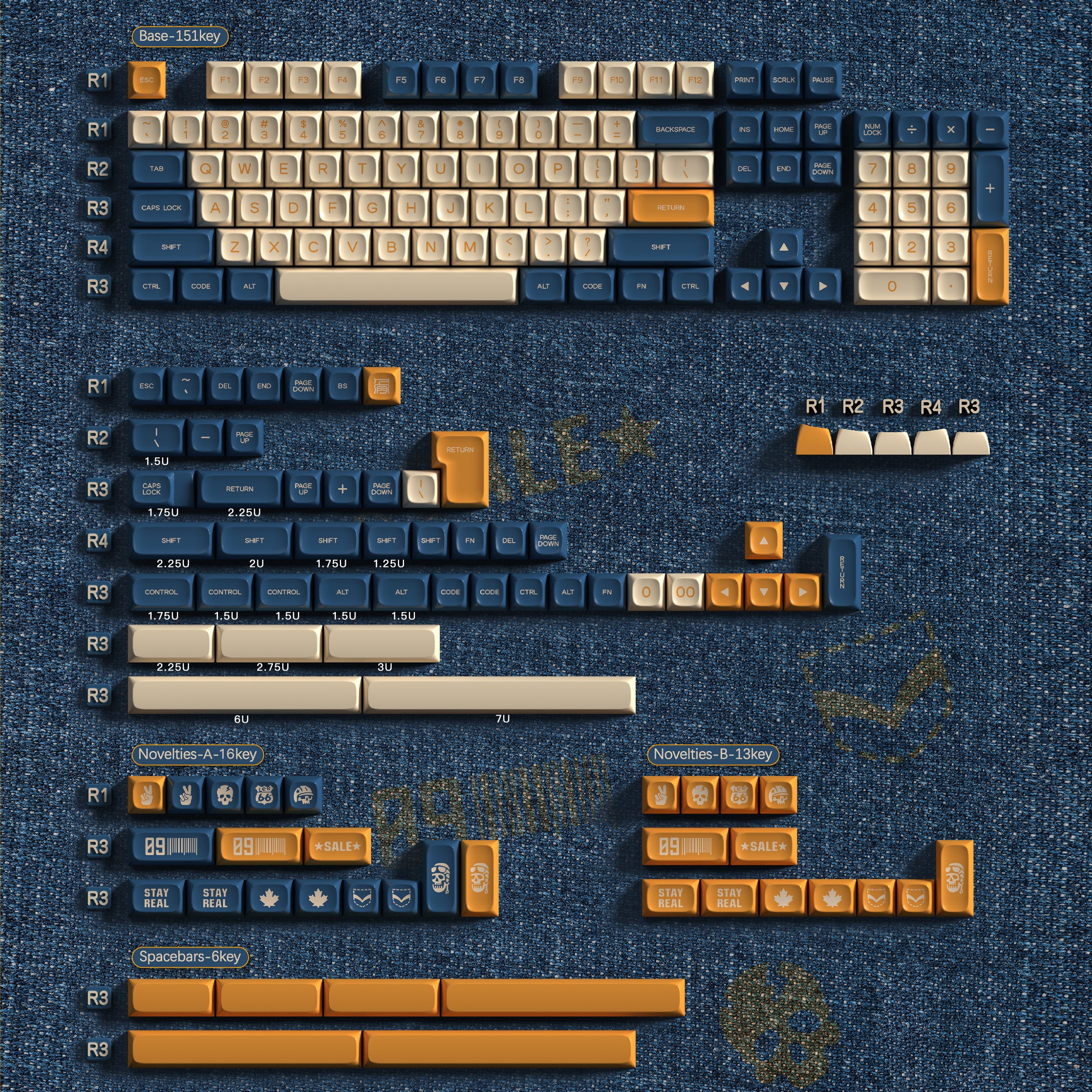 Jeans PGA Profile Keycaps Set - Image 2