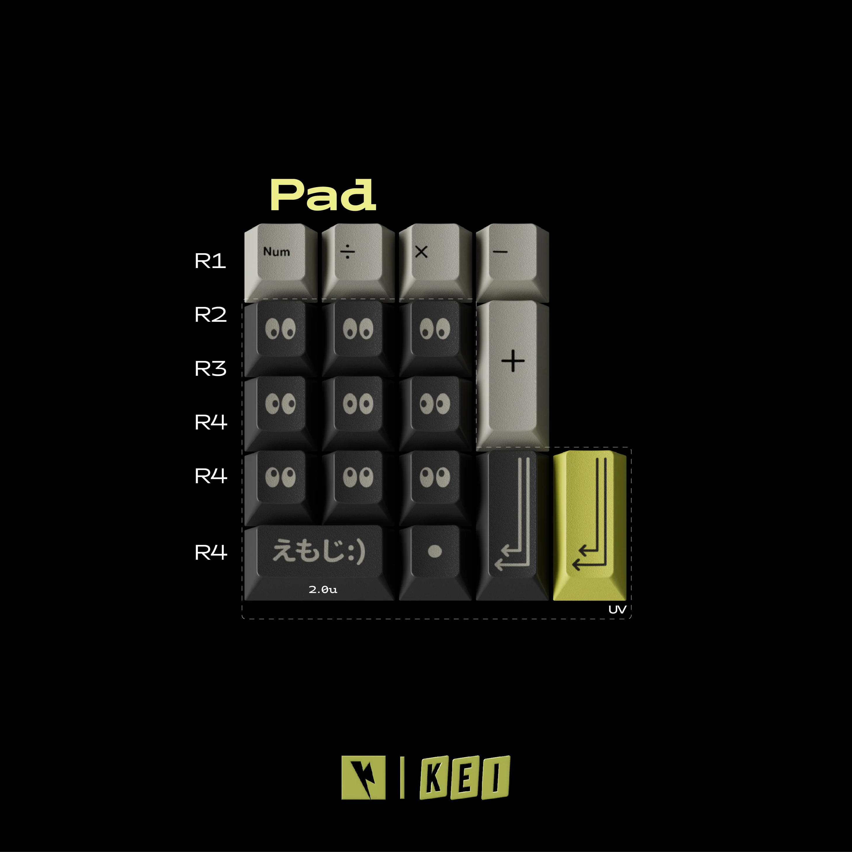 KeyKobo Emoji - Image 5