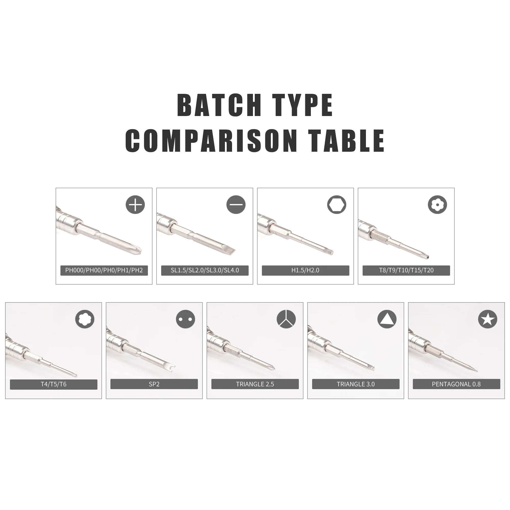 Nanch Precision 23 in 1 Magnetic Screwdriver Tool Kit Set - Image 8