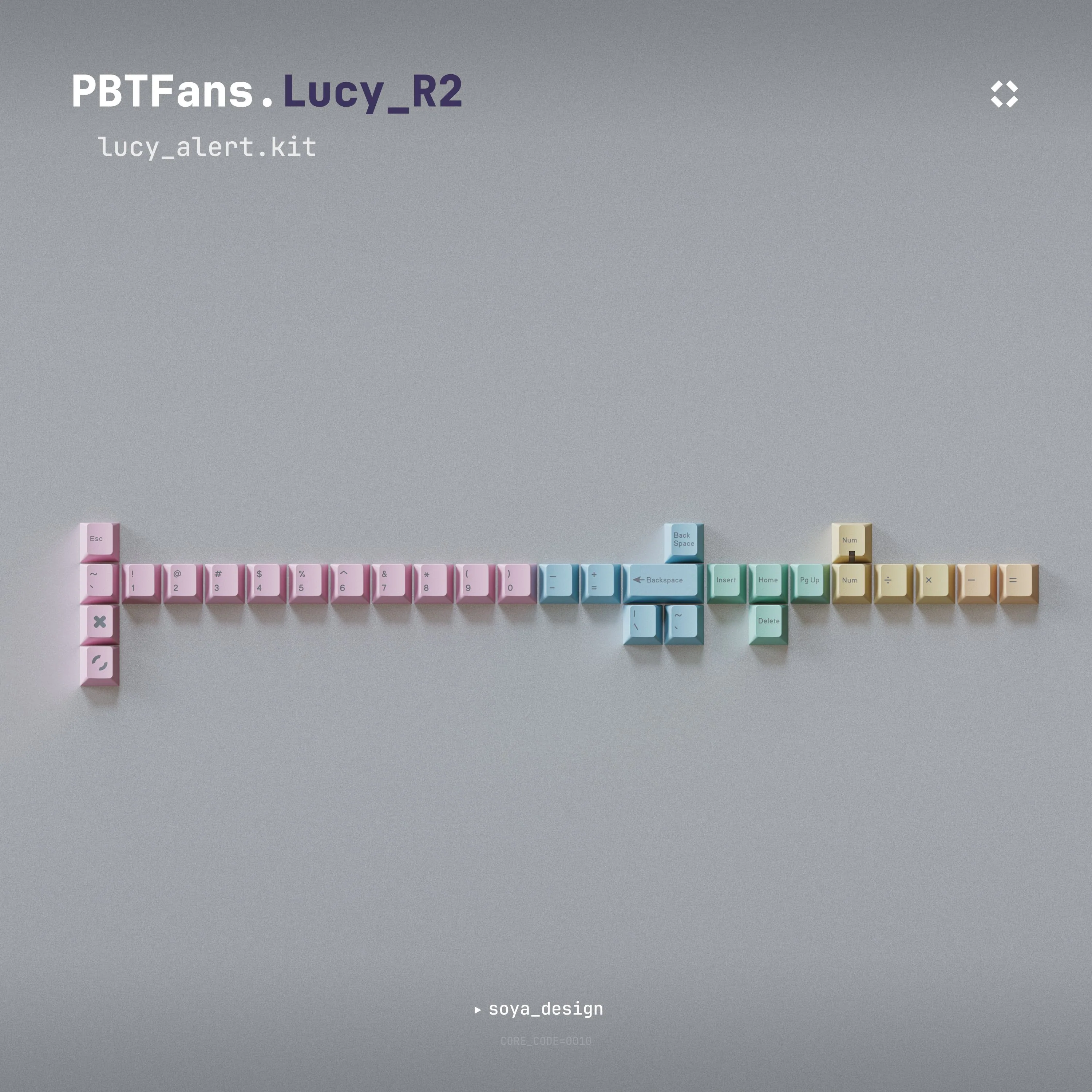 PBTfans Lucy R2 - Image 4