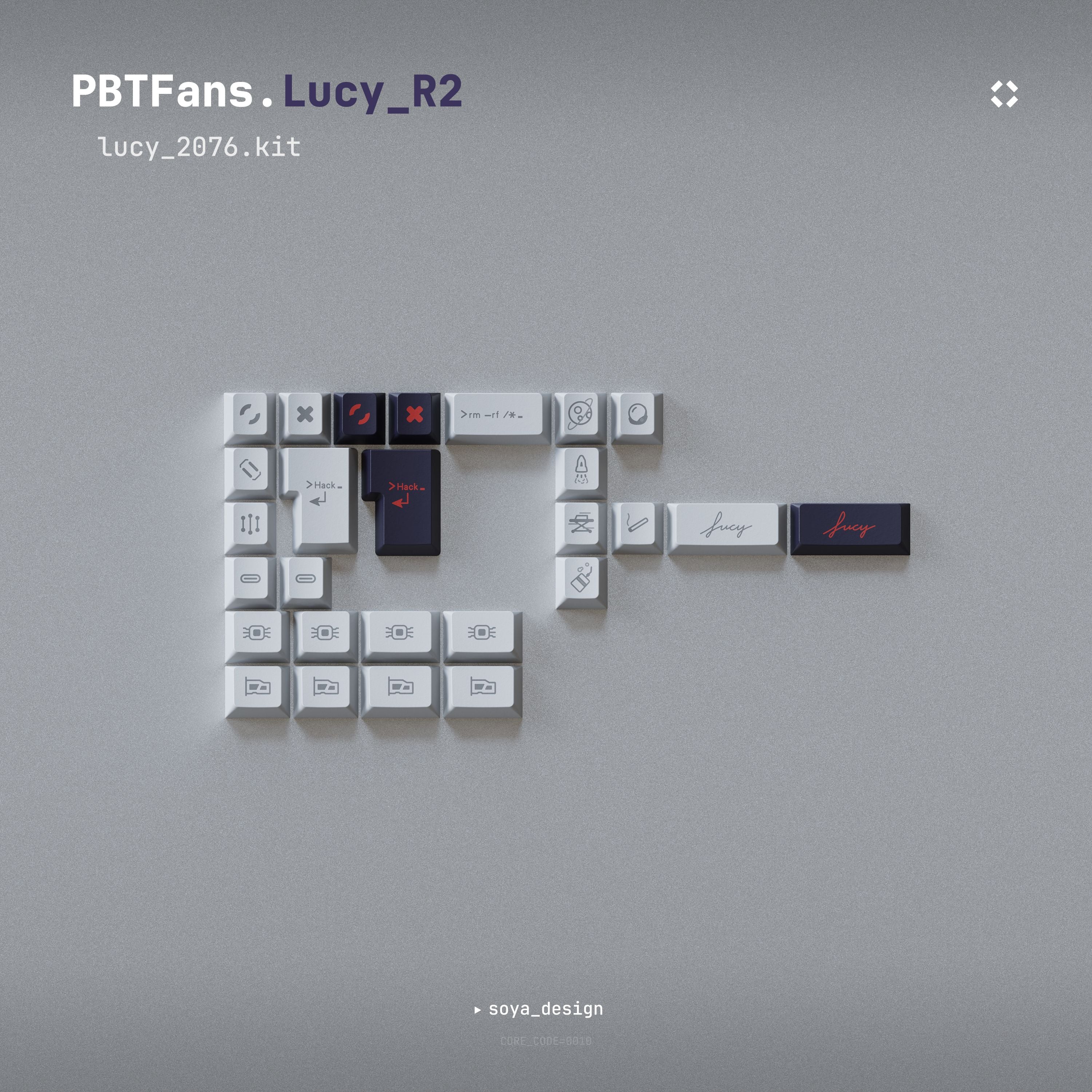 PBTfans Lucy R2 - Image 5
