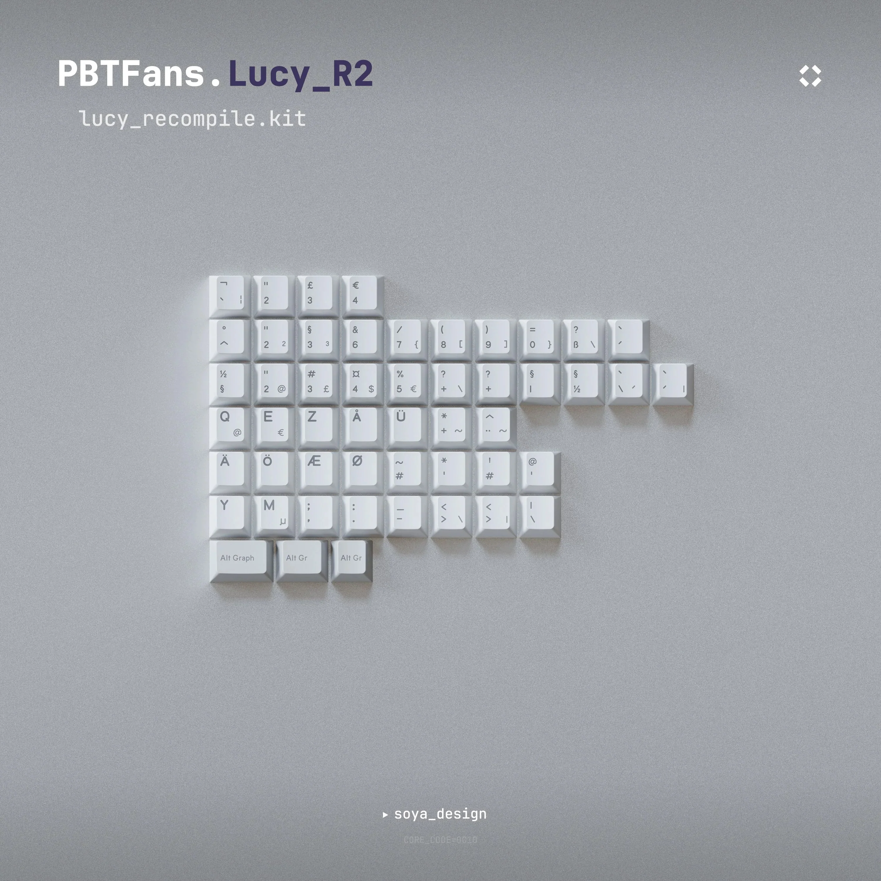 PBTfans Lucy R2 - Image 6