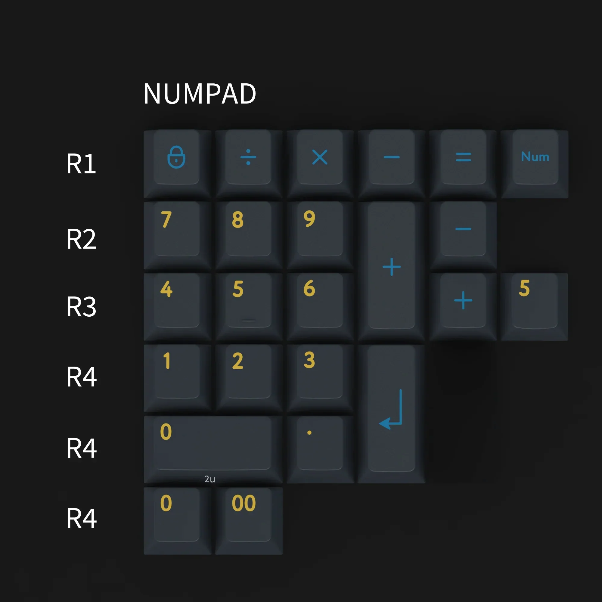 PBTfans Numpad Kit Collection - Image 11