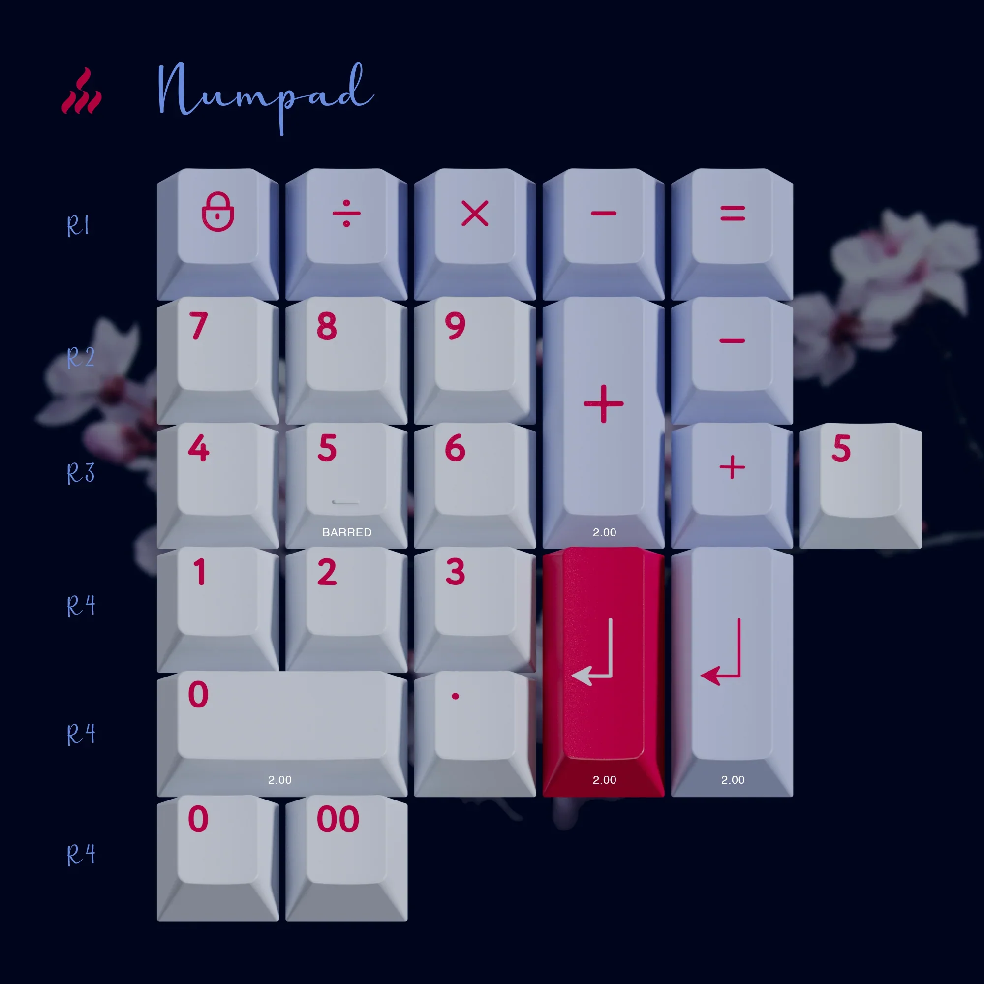 PBTfans Numpad Kit Collection - Image 15