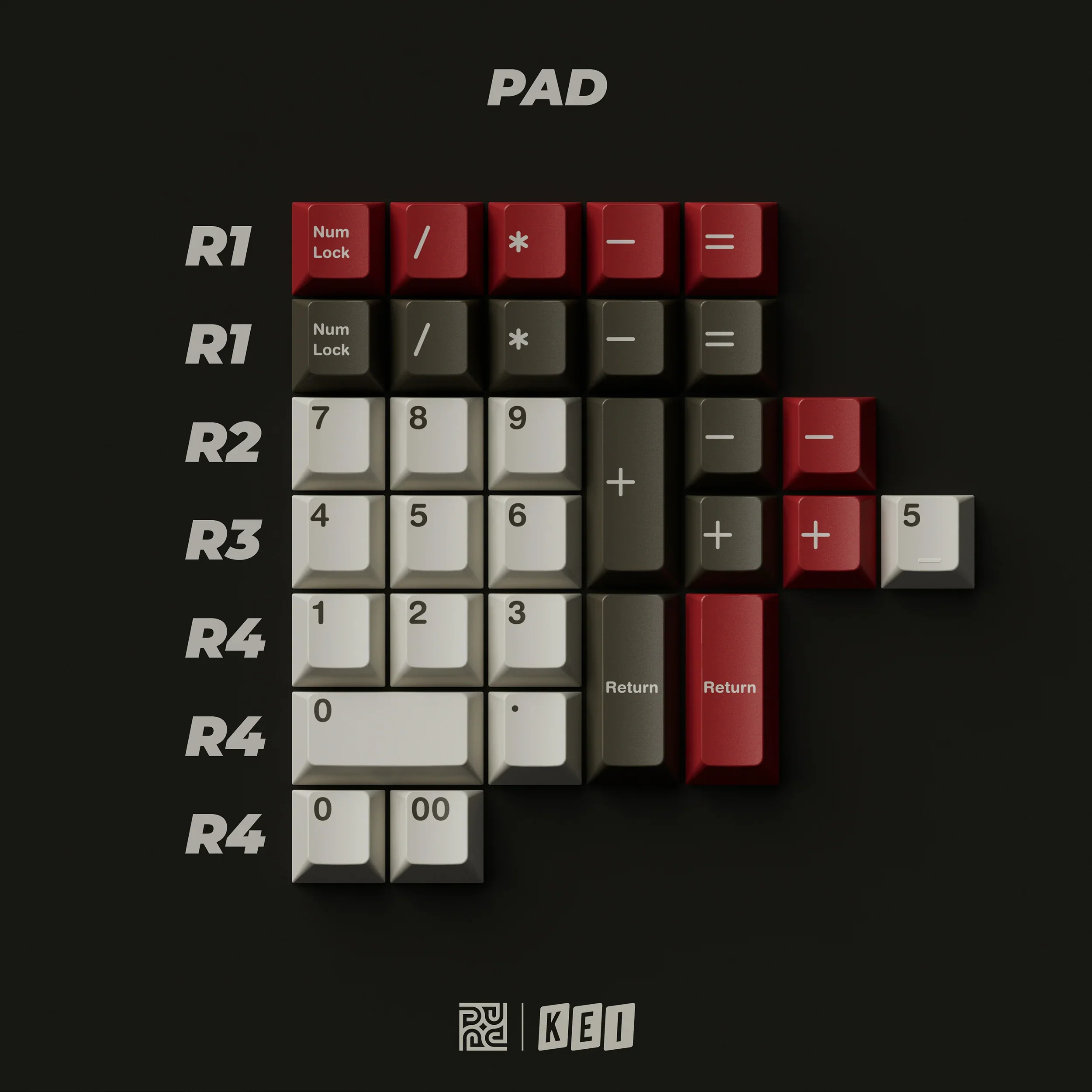 PBTfans Numpad Kit Collection - Image 20