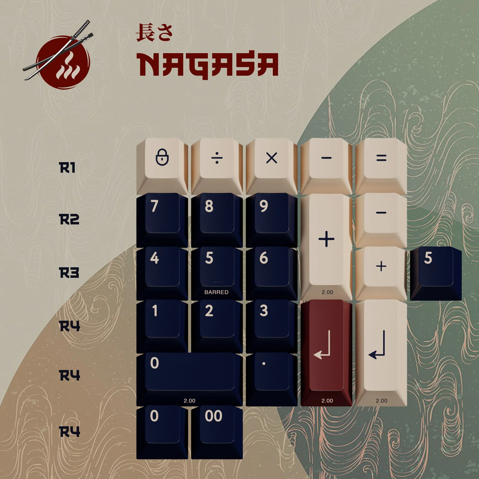 PBTfans Numpad Kit Collection - Image 21