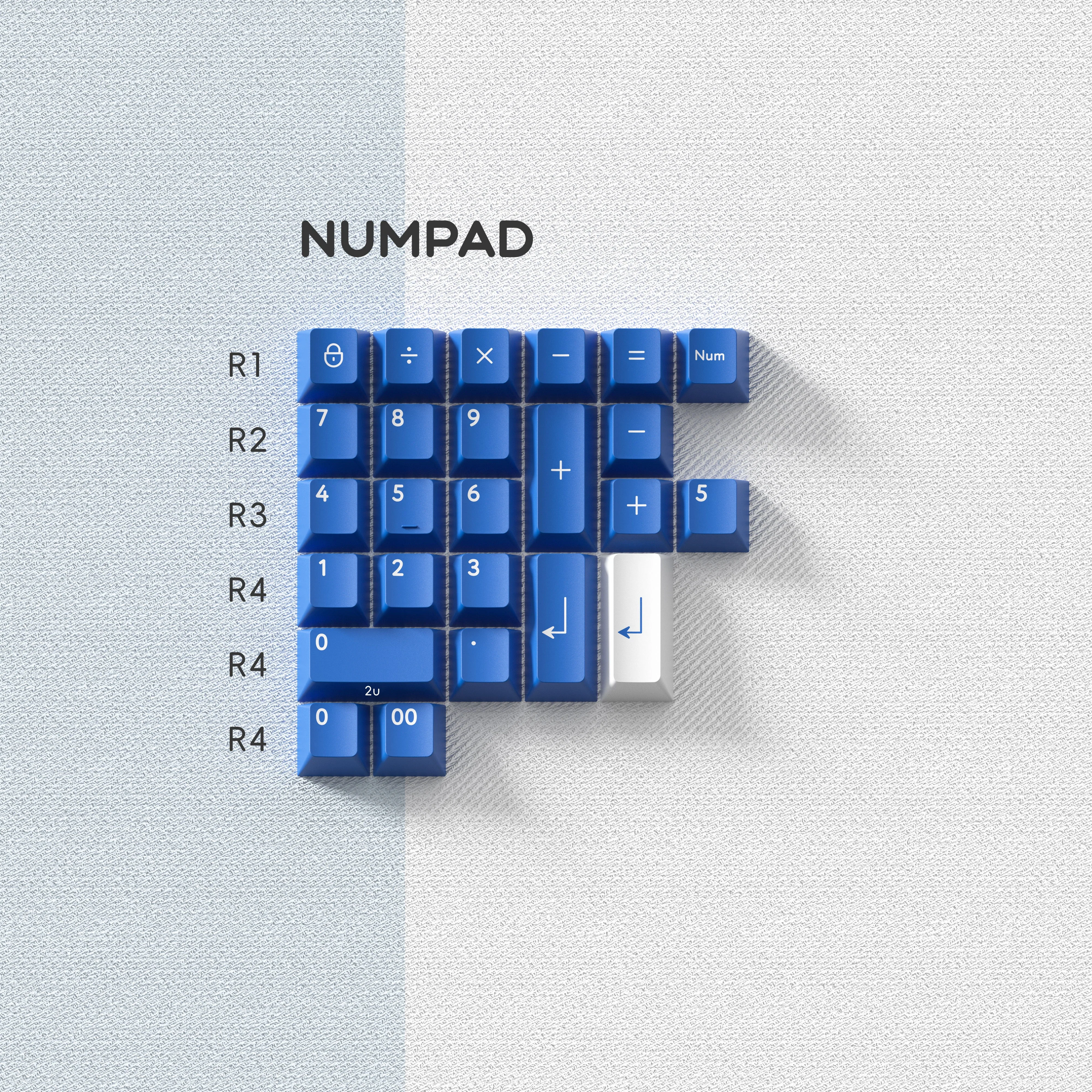 PBTfans Numpad Kit Collection - Image 23