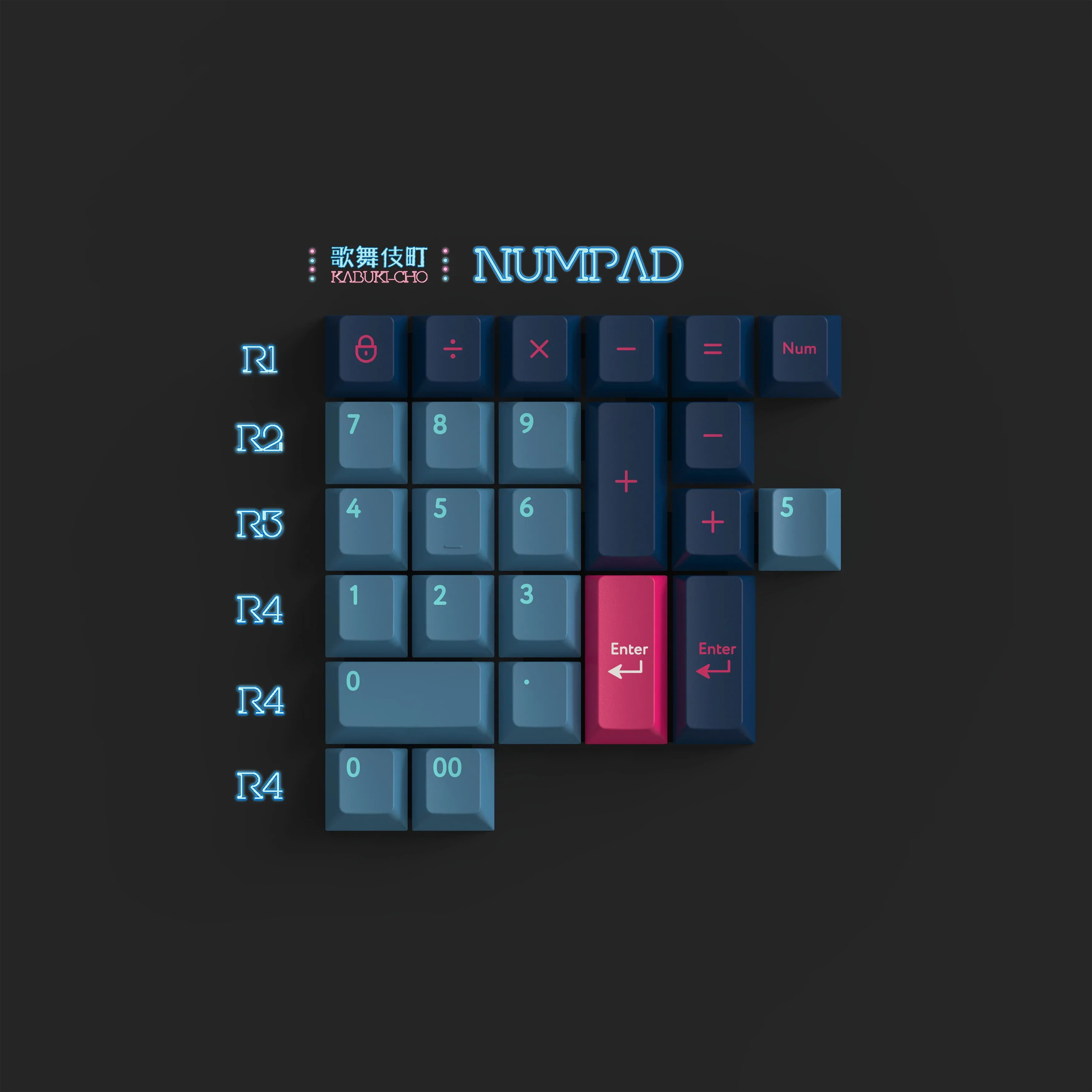 PBTfans Numpad Kit Collection - Image 3