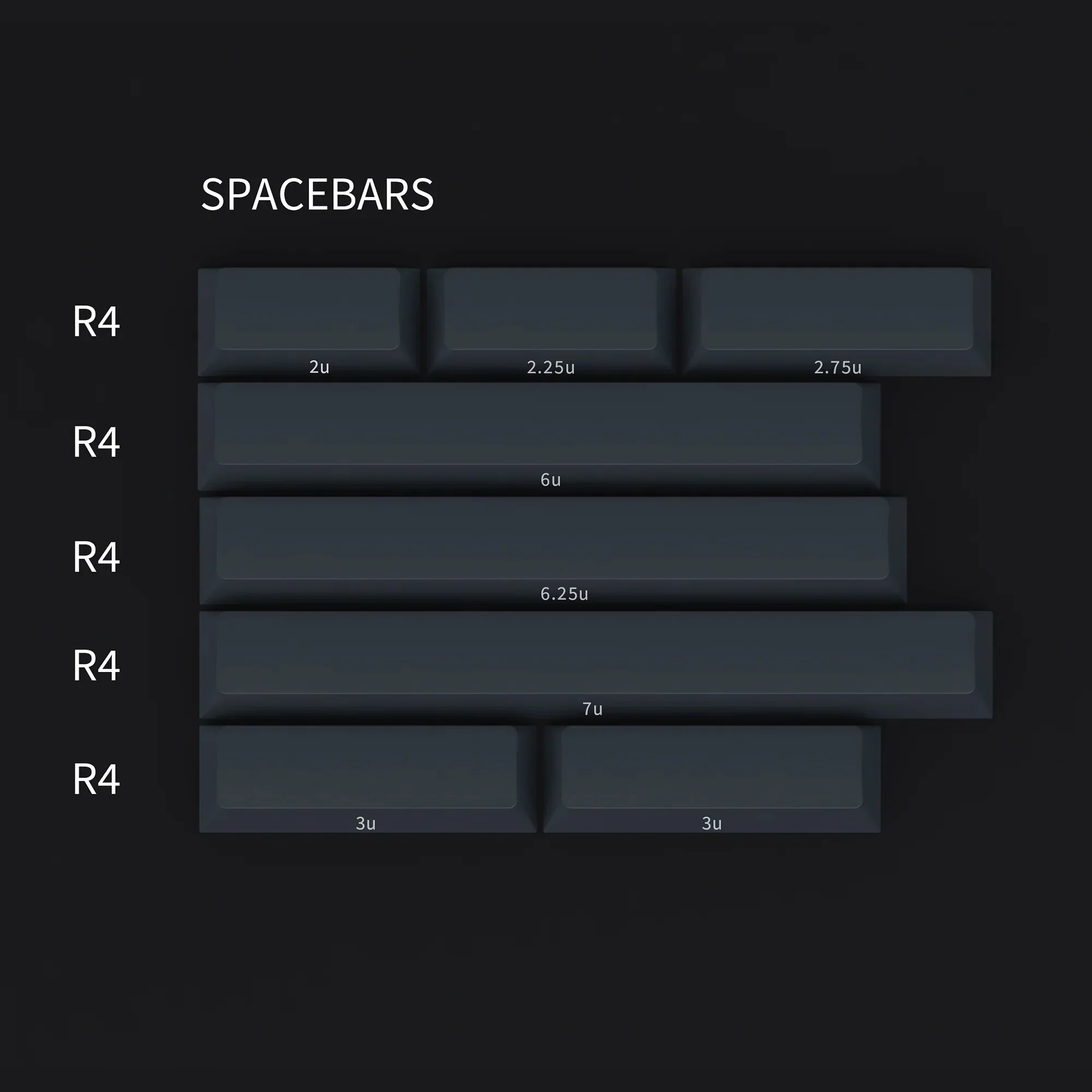 PBTfans Spacebar Kit Collection - Image 11