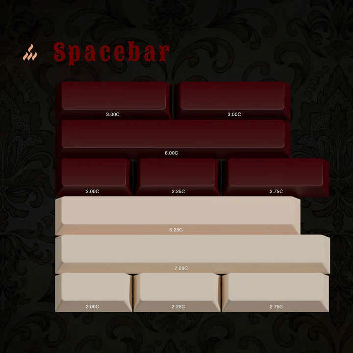 PBTfans Spacebar Kit Collection - Image 30
