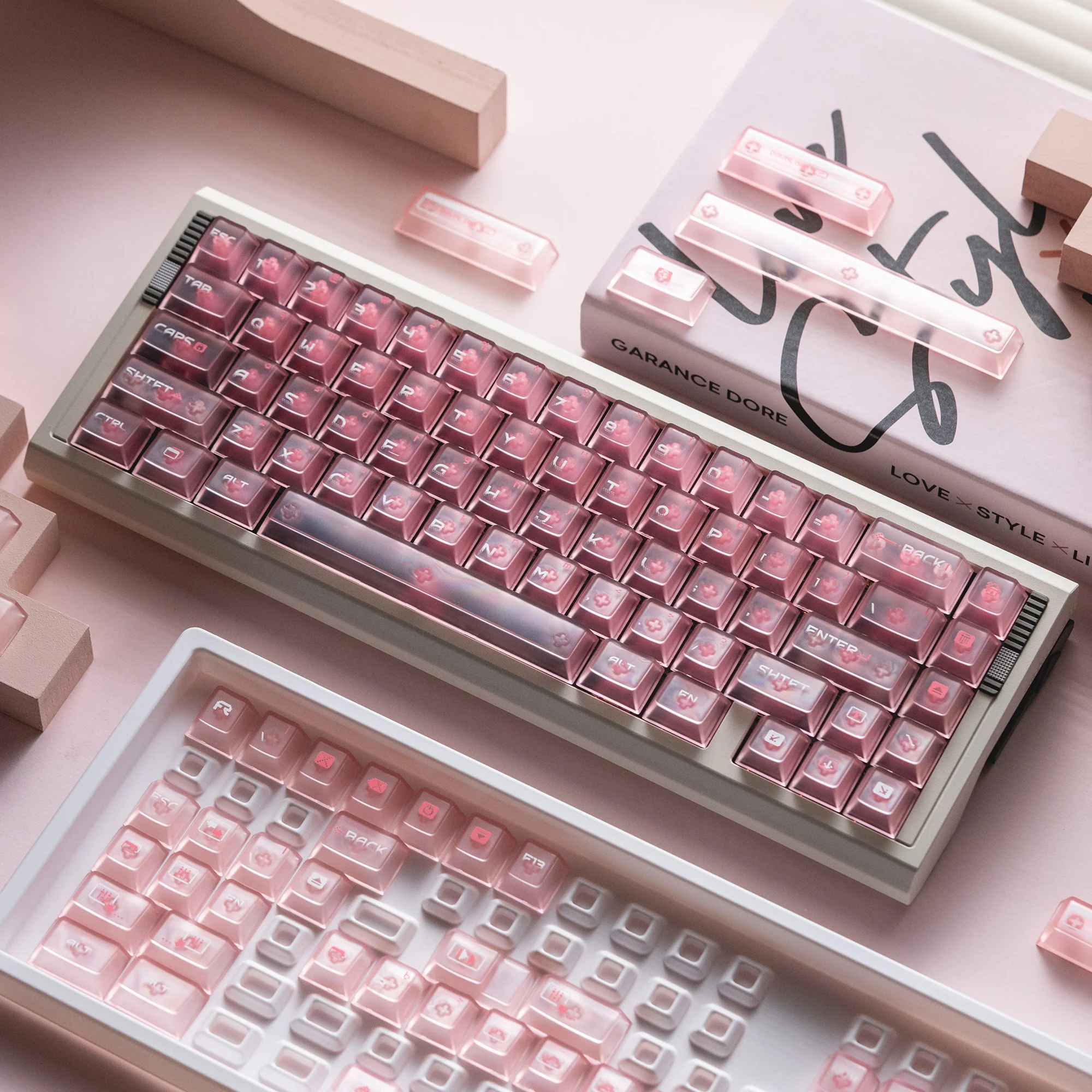 Shadow keycap
