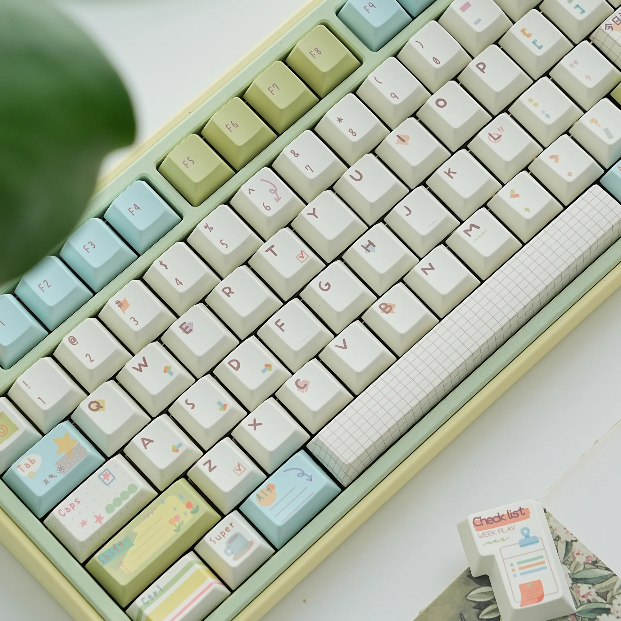 Today's Plan Cherry profile Keycaps - Image 2
