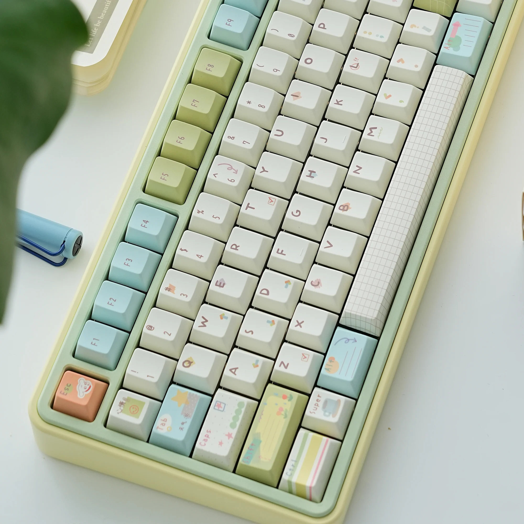 Today's Plan Cherry profile Keycaps - Image 5